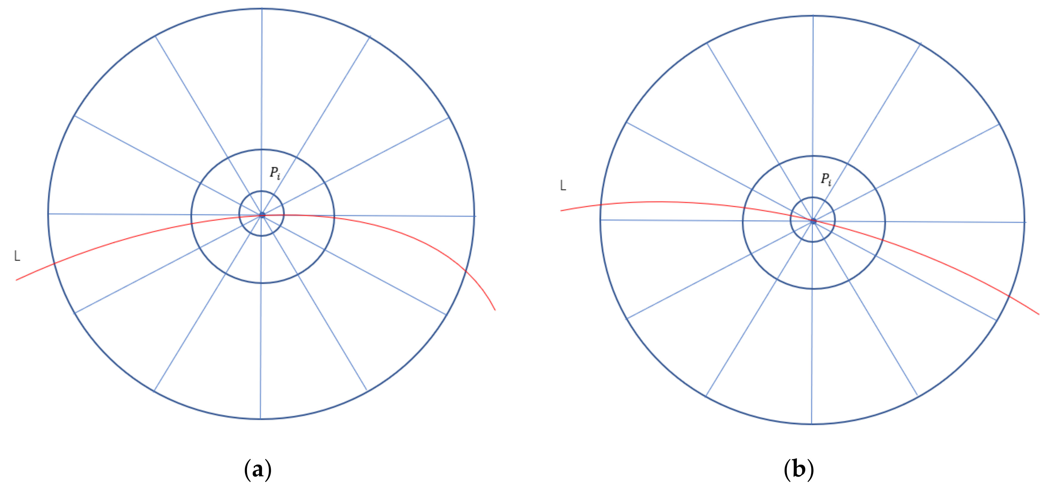 Information 13 00038 g004