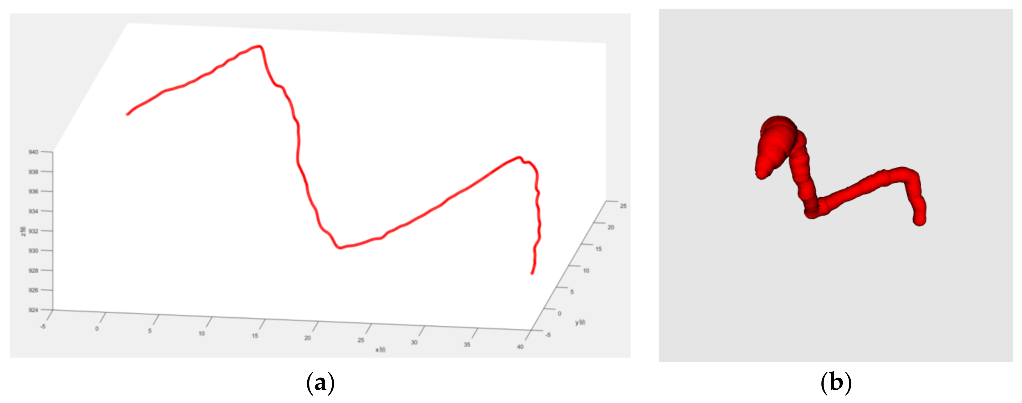 Information 13 00038 g010