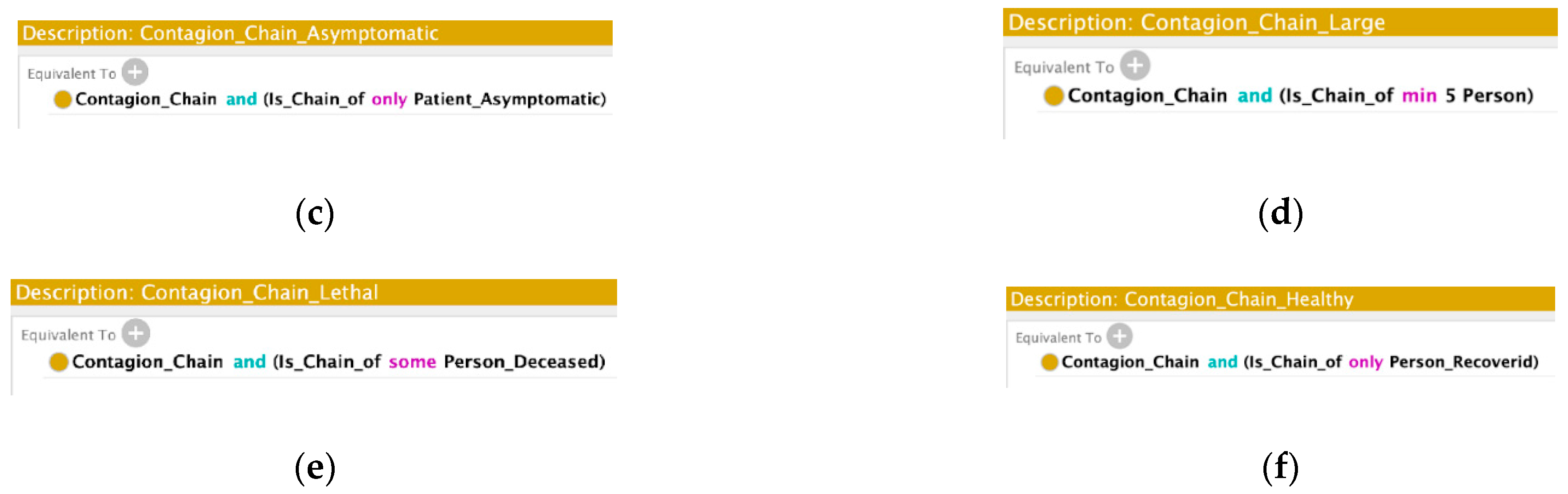 Information 13 00040 g003b