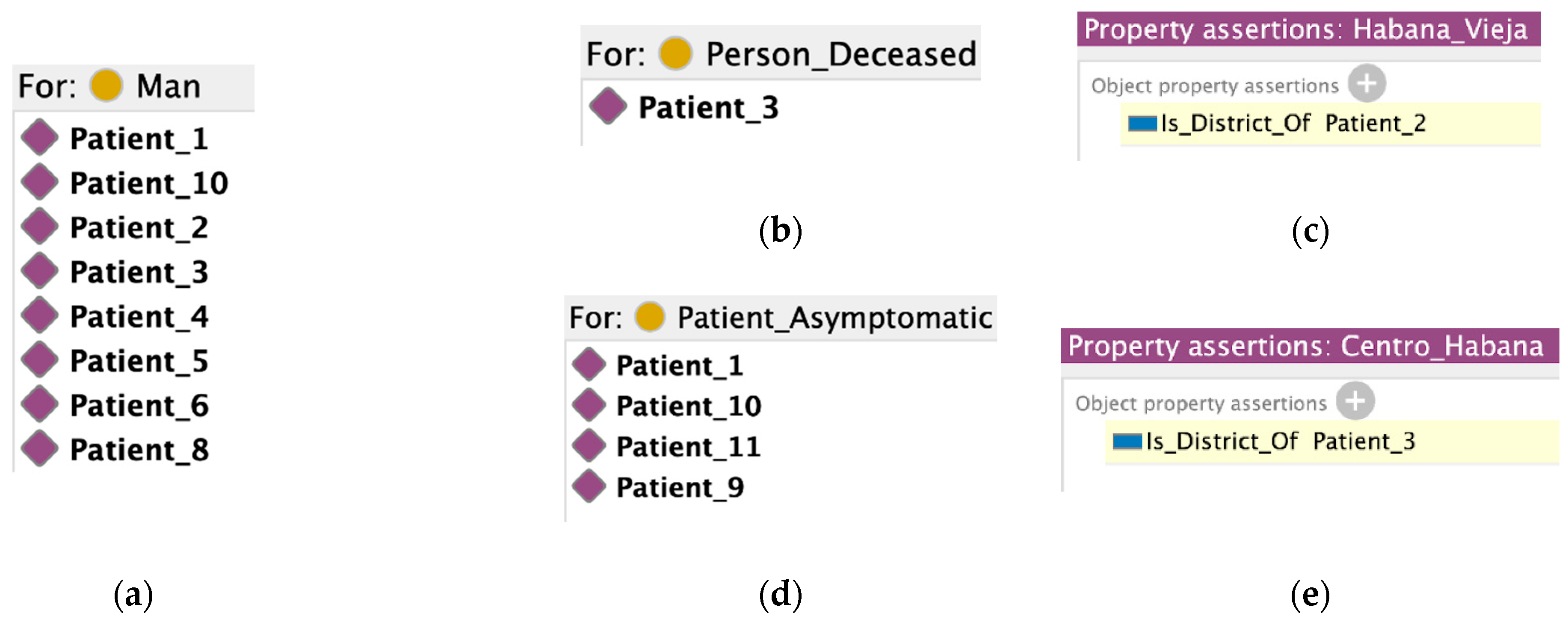 Information 13 00040 g005