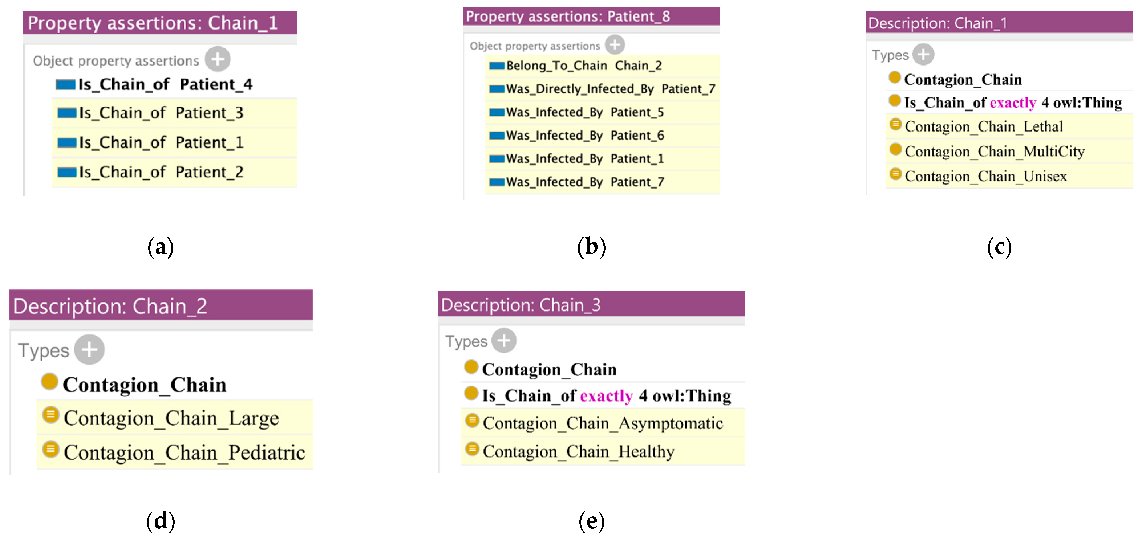 Information 13 00040 g006