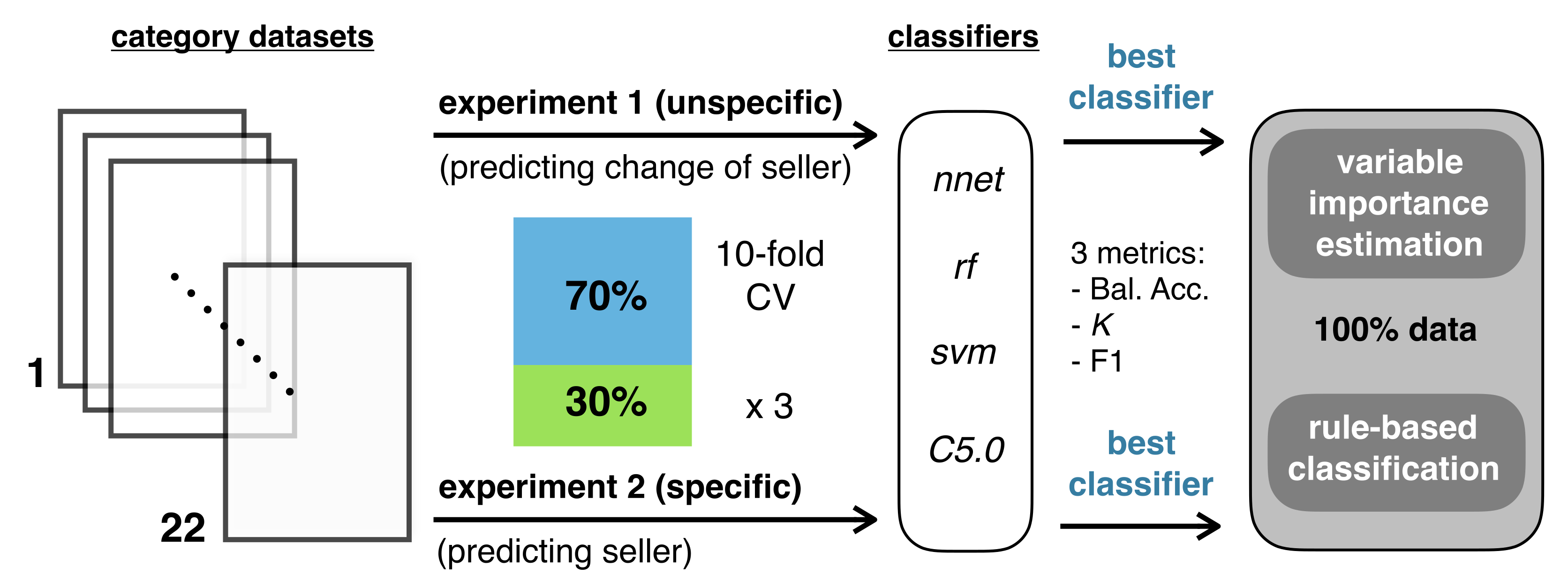 Information 13 00044 g003