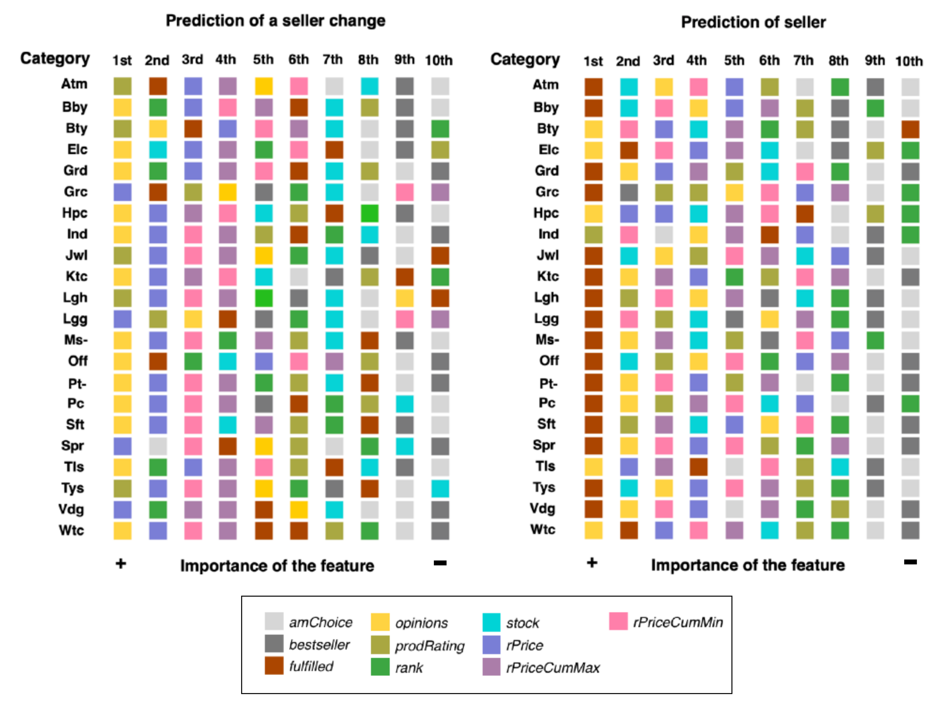 Information 13 00044 g004