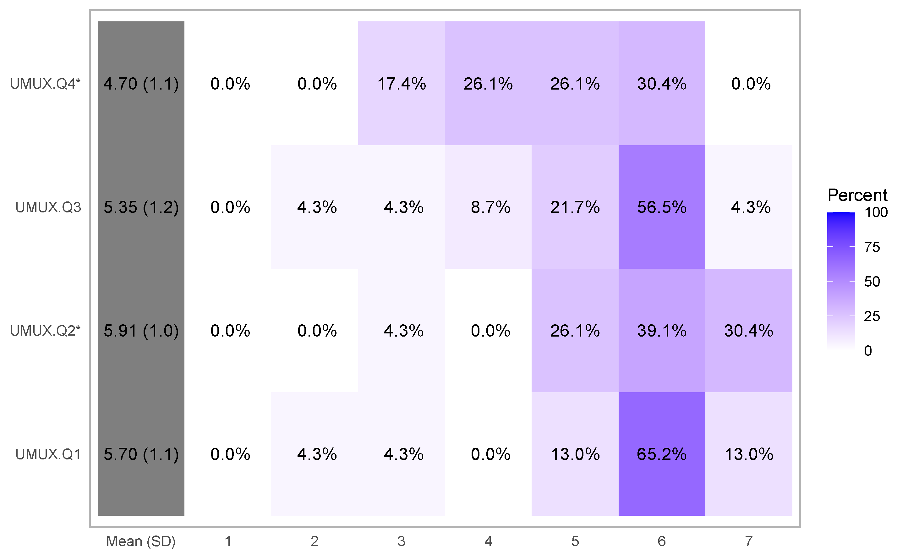 Information 13 00045 g008 Information 13 00045 g008