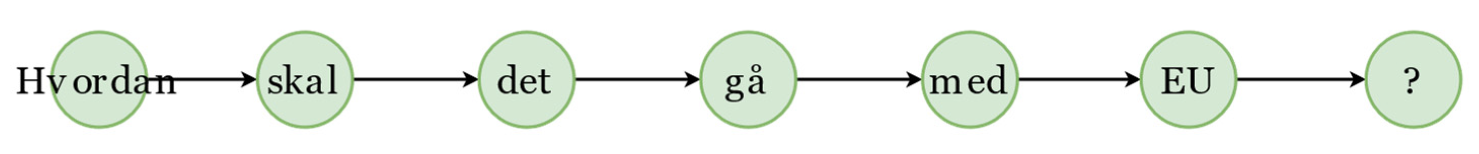 Information 13 00049 g001 550