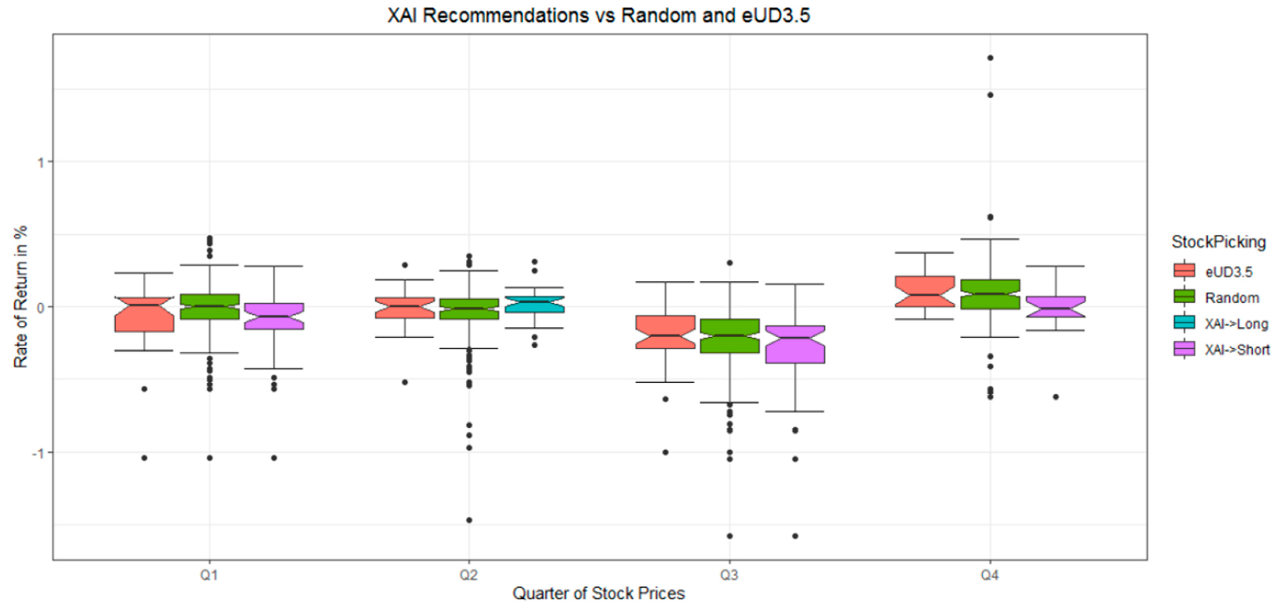 Information 13 00051 g005 550