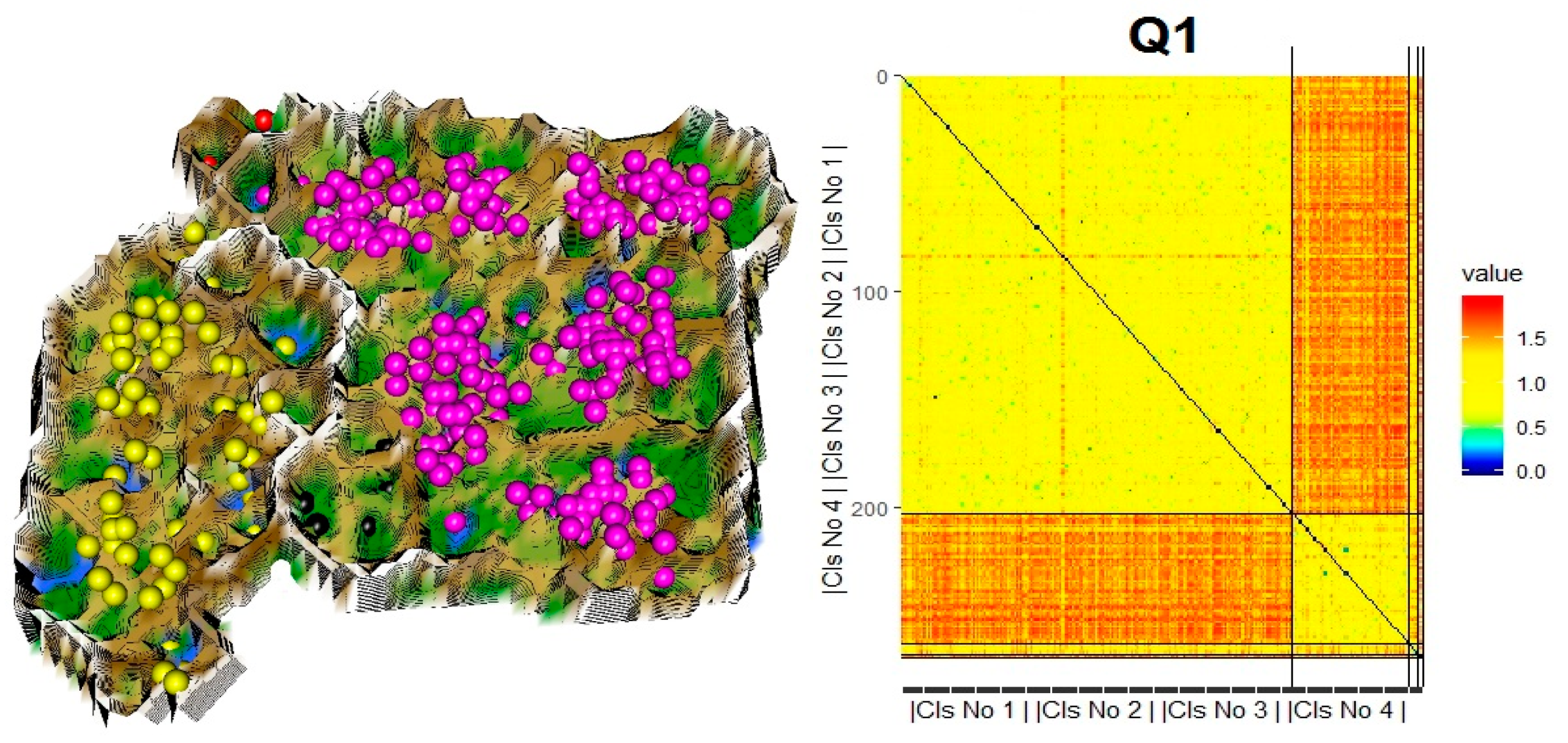 Information 13 00051 g008 550