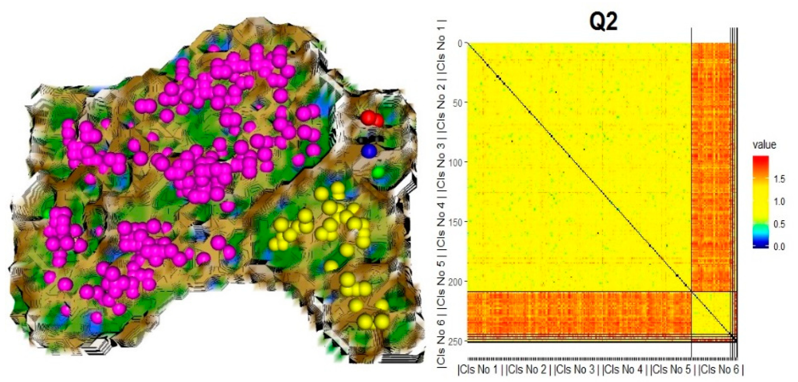 Information 13 00051 g009 550