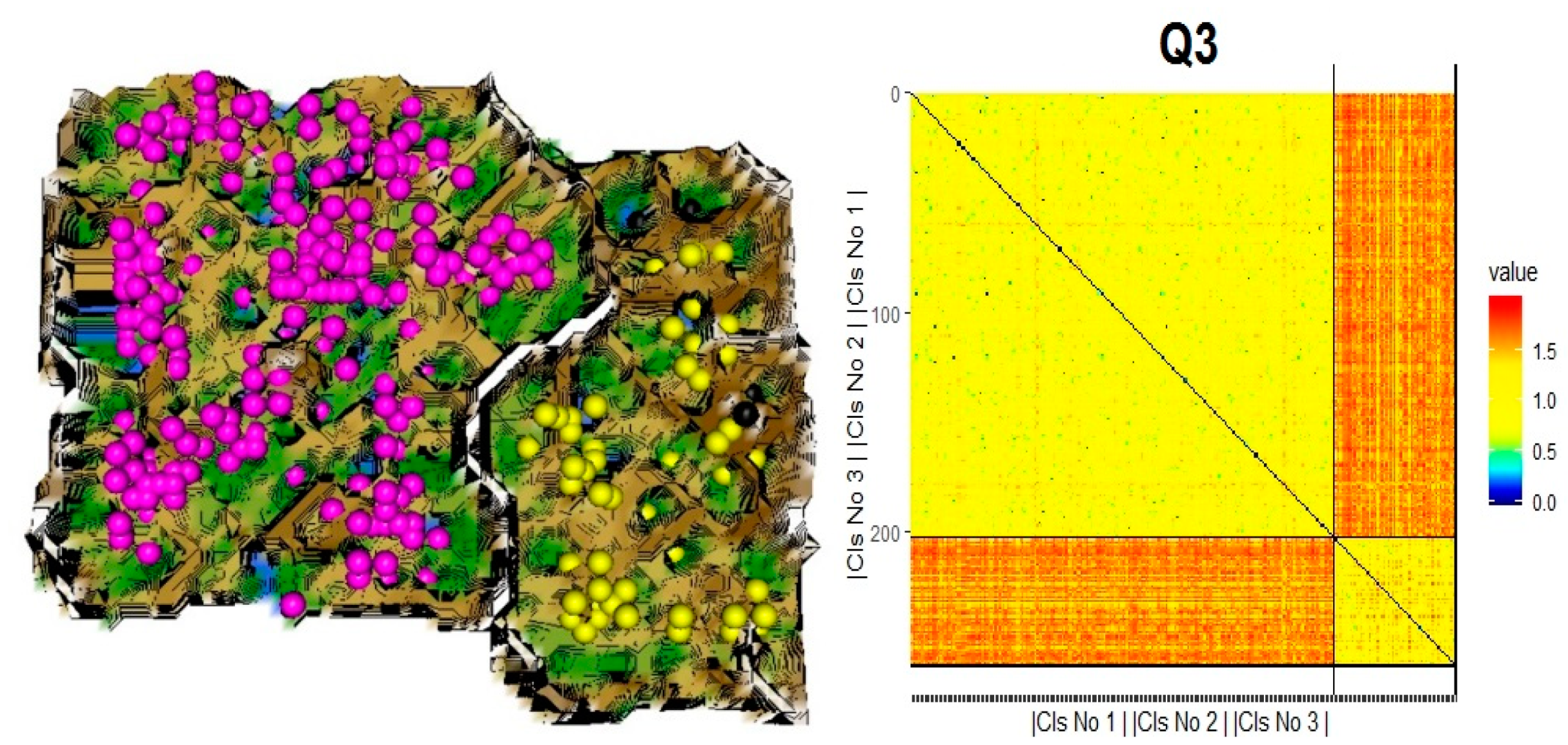 Information 13 00051 g010 550