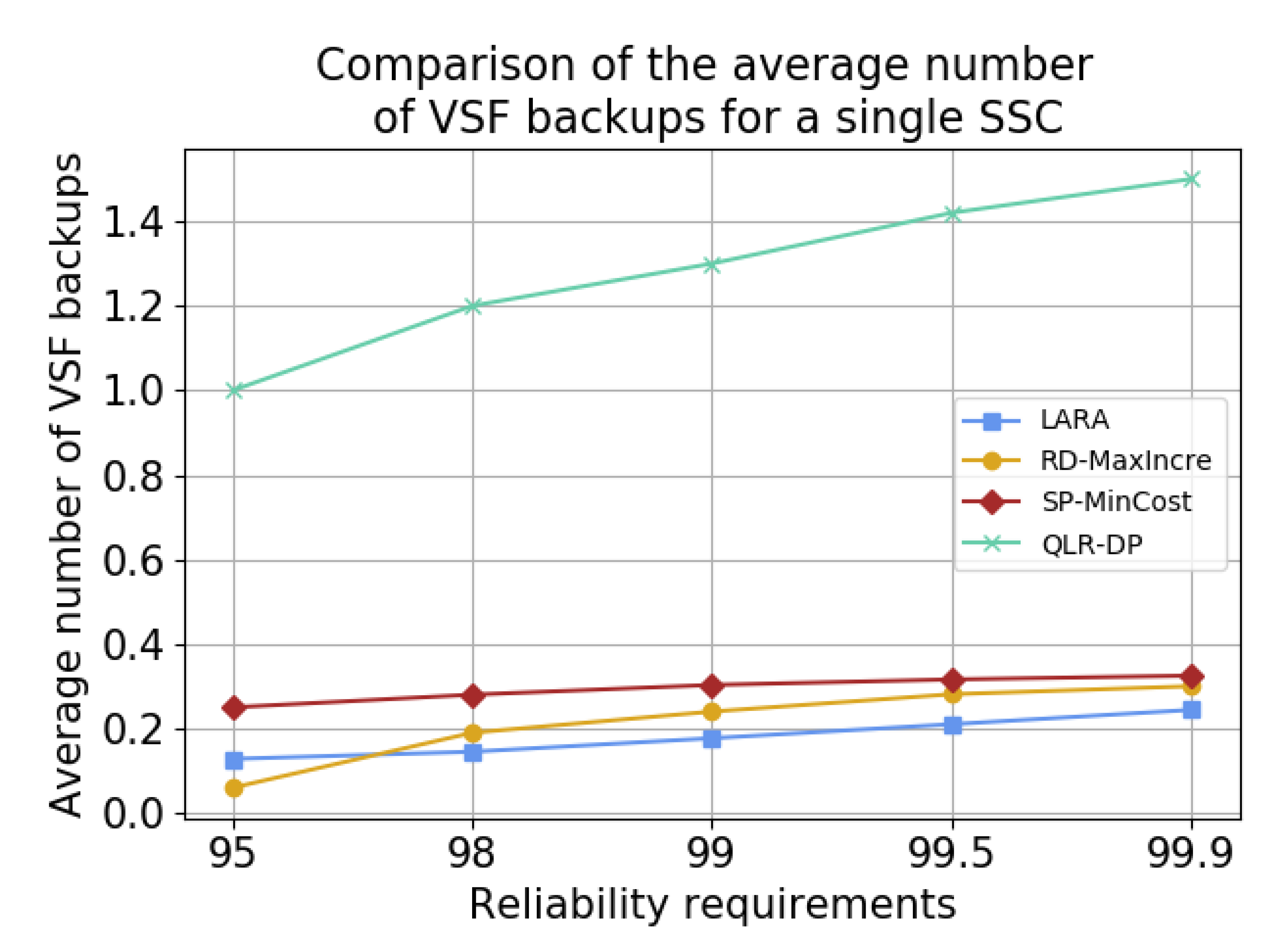 Information 13 00053 g006 550