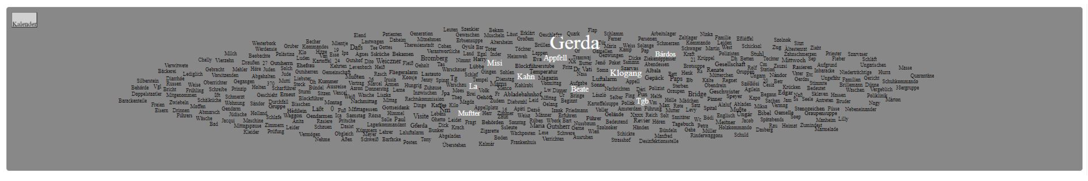 Information 13 00054 g004 550