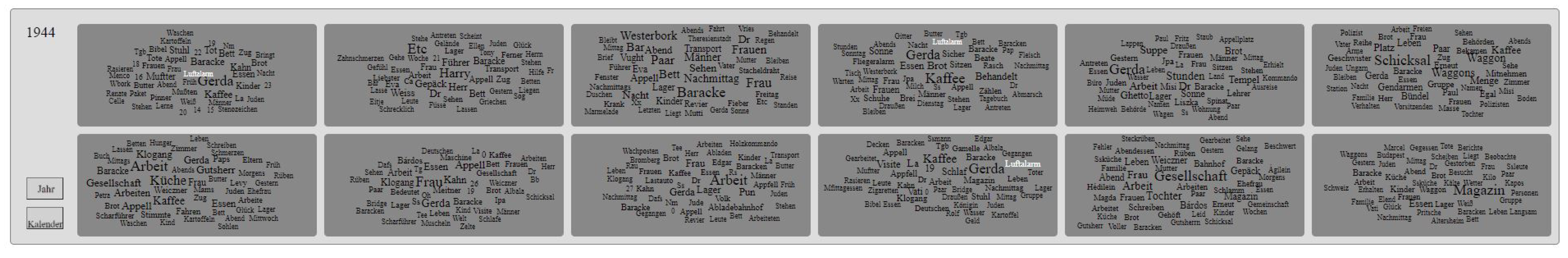 Information 13 00054 g005 550