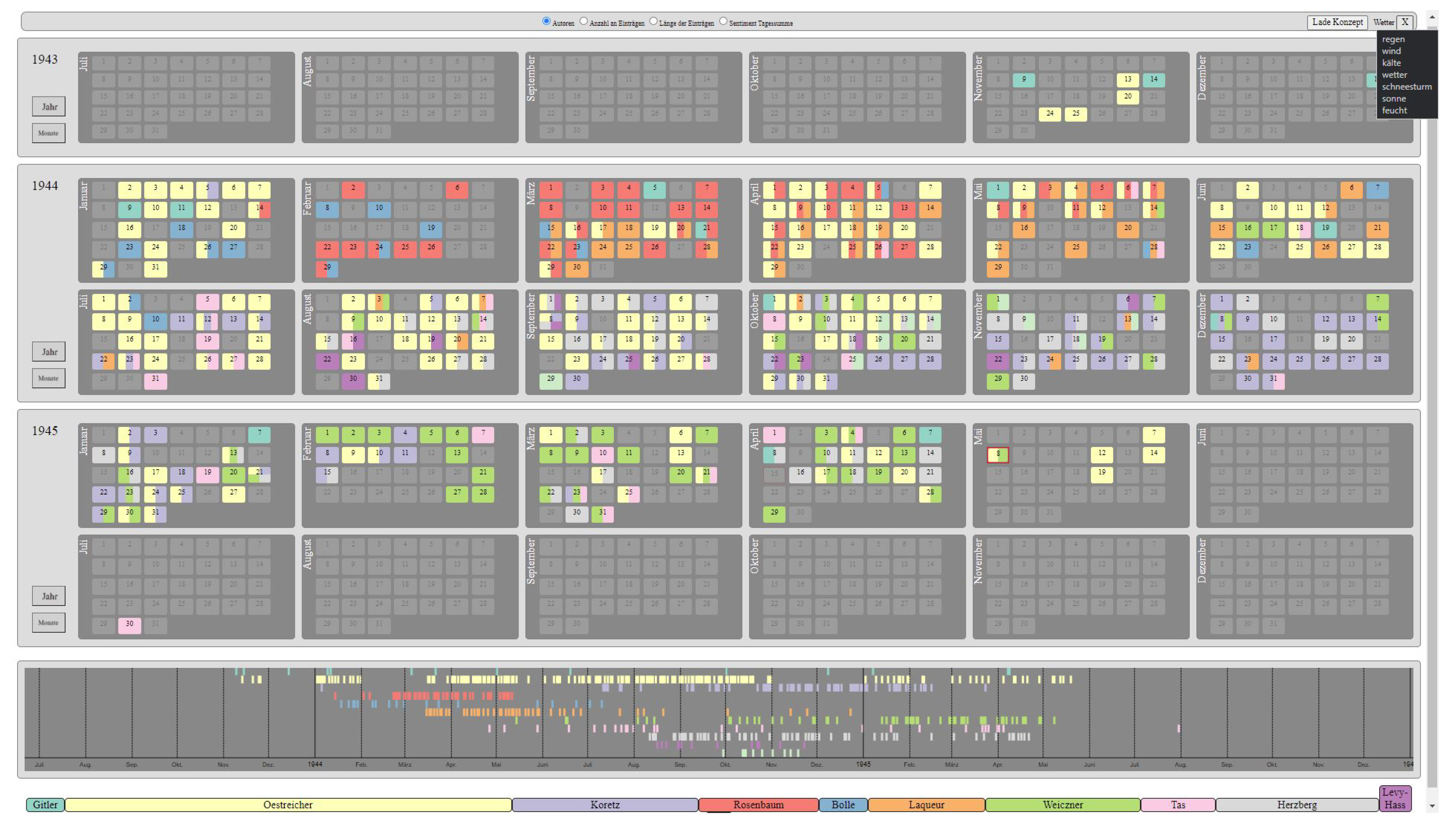 Information 13 00054 g009 550