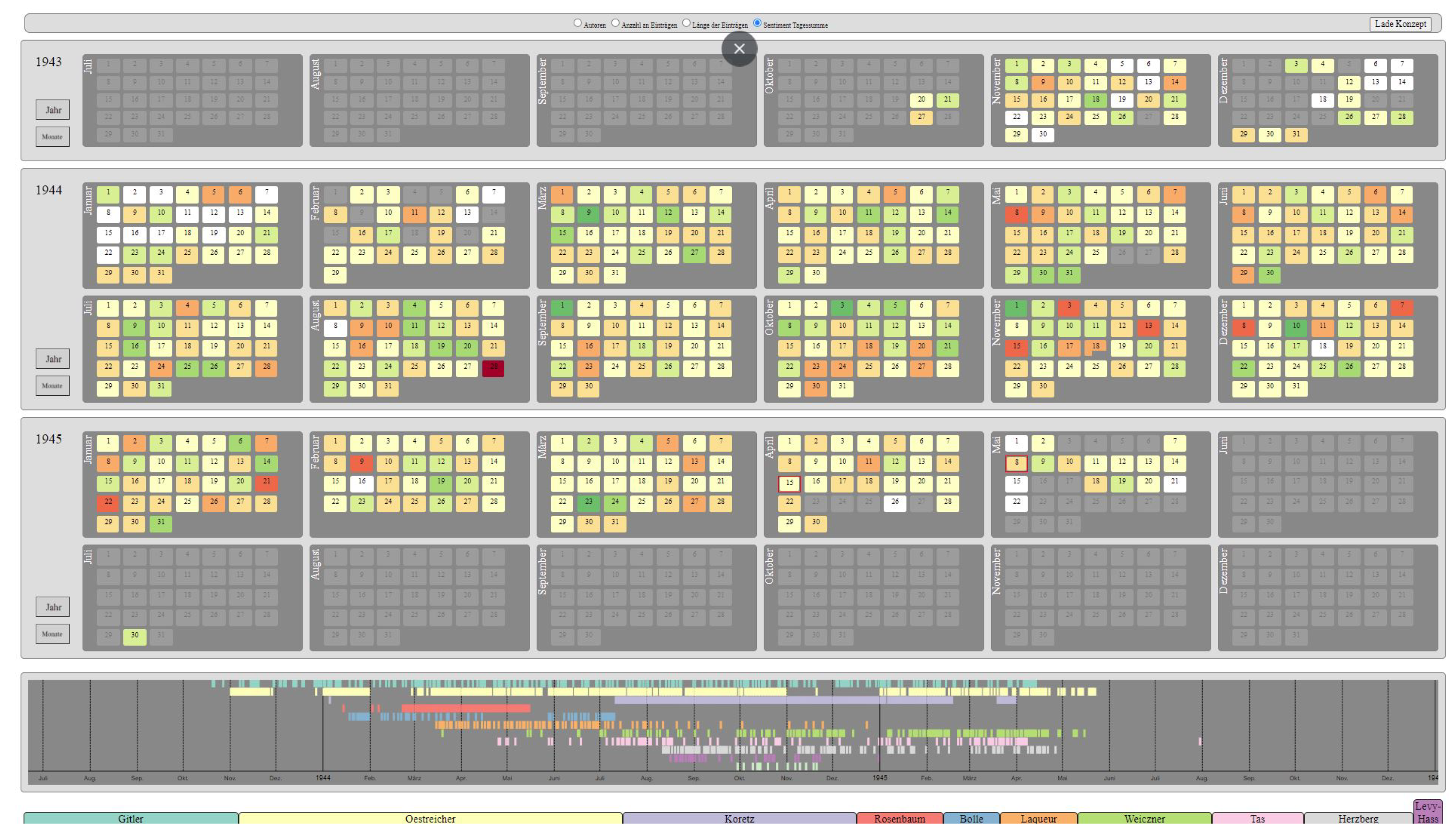 Information 13 00054 g014 550