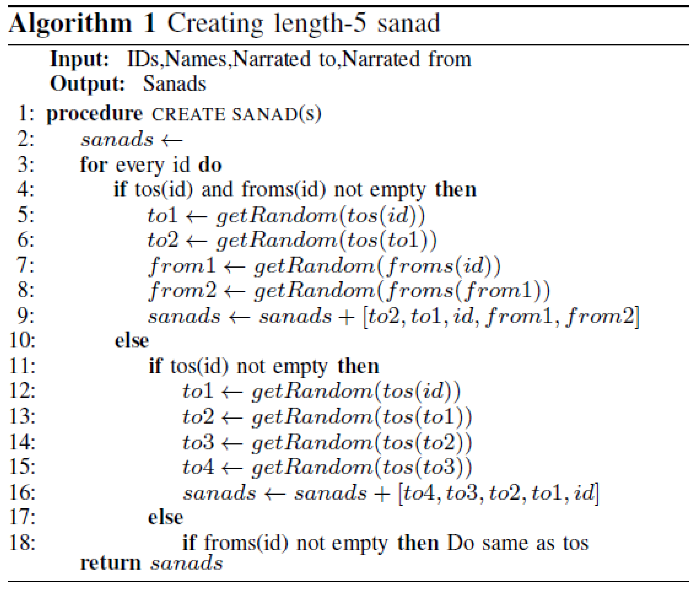Information 13 00055 g004 550