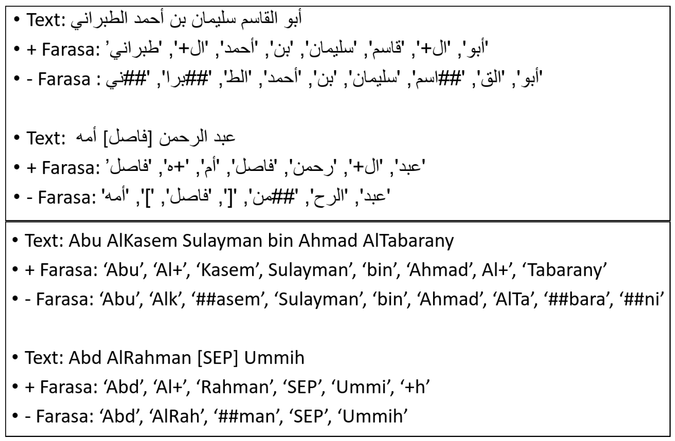 Information 13 00055 g006 550