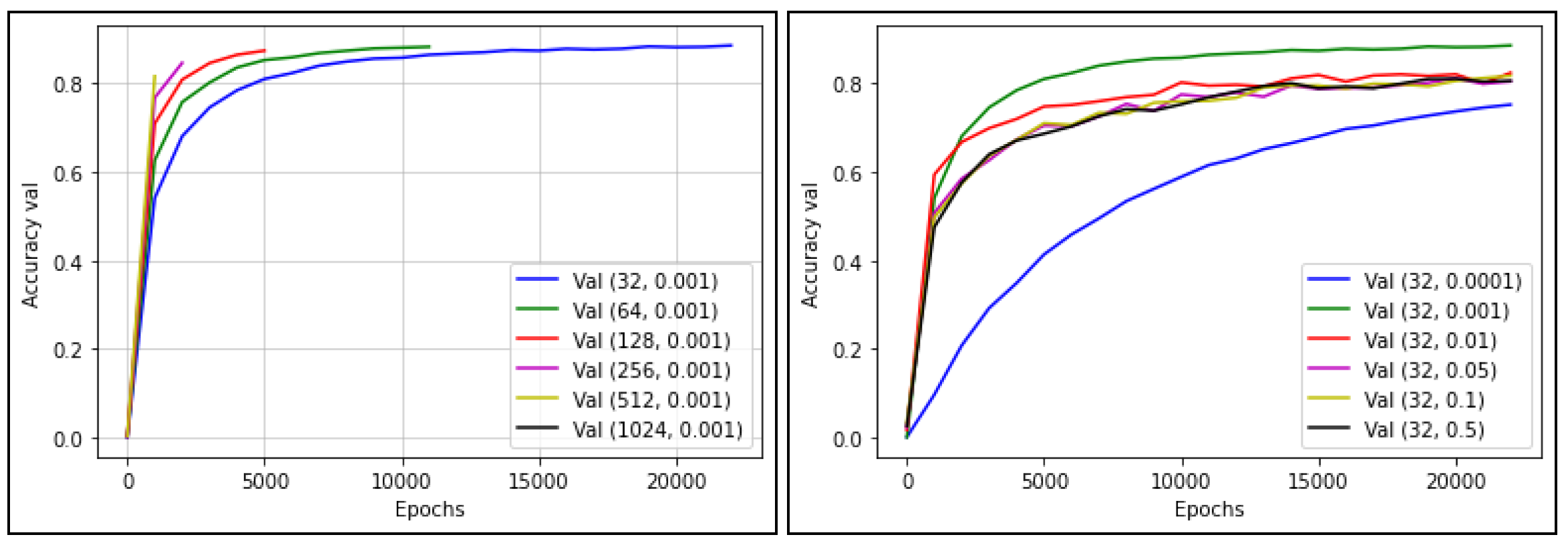 Information 13 00055 g007 550