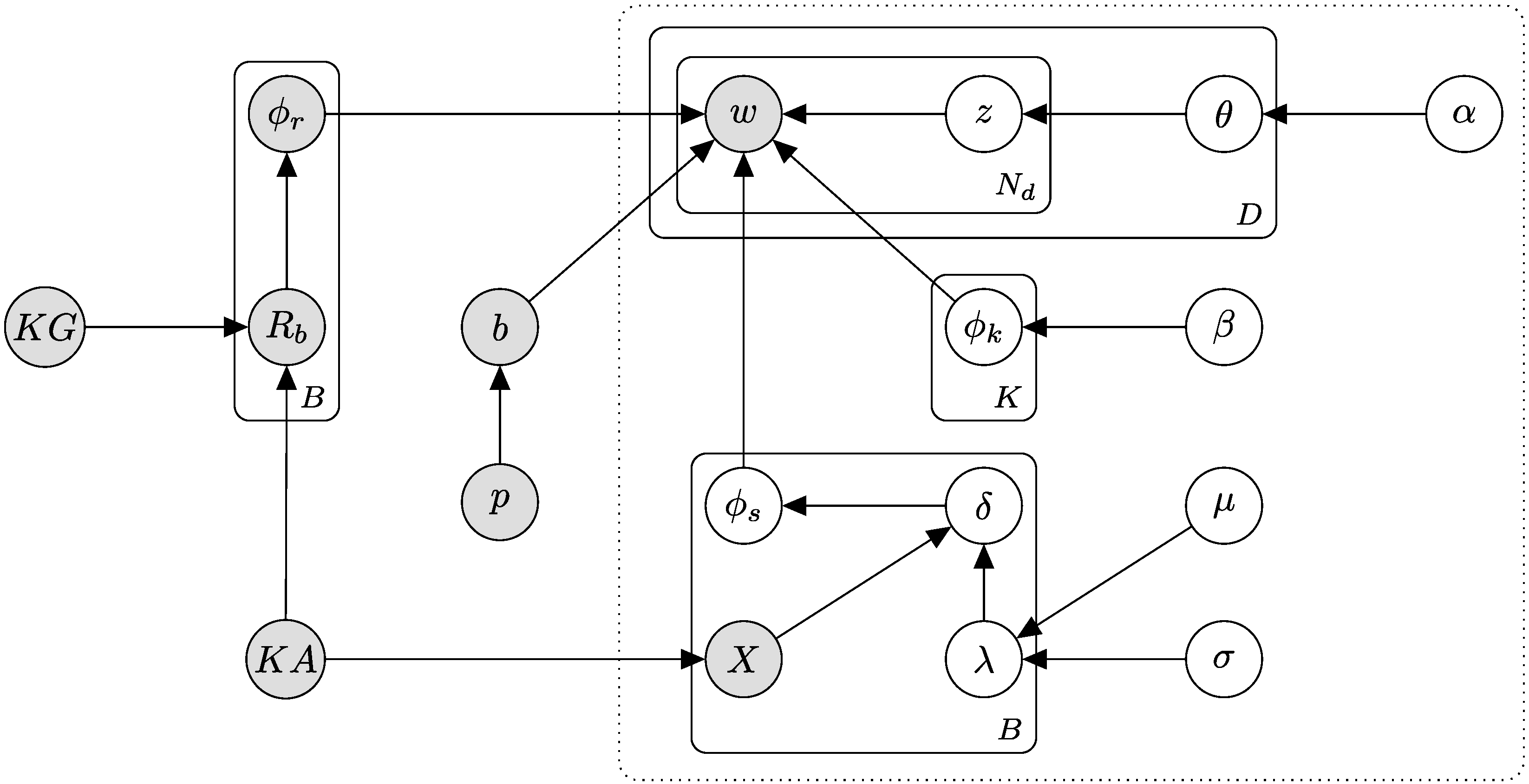 Information 13 00057 g002