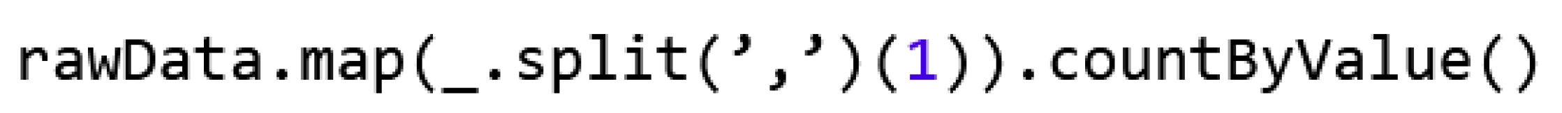 Information 13 00058 g006 550