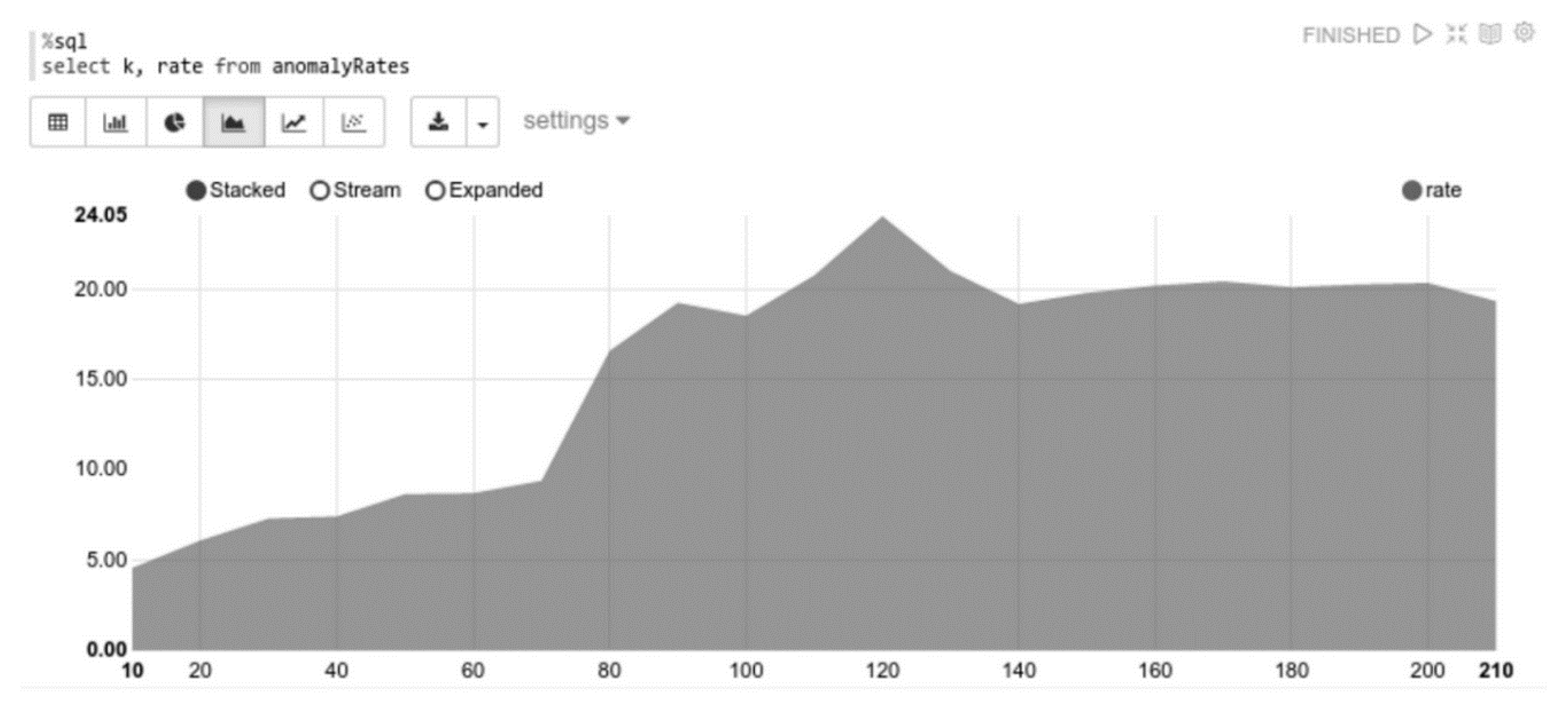 Information 13 00058 g016 550