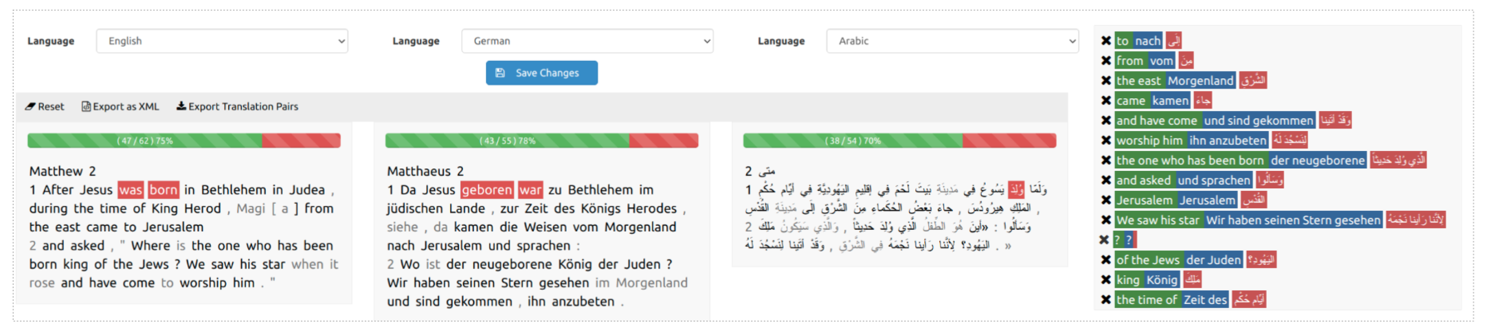 Information 13 00065 g003 550