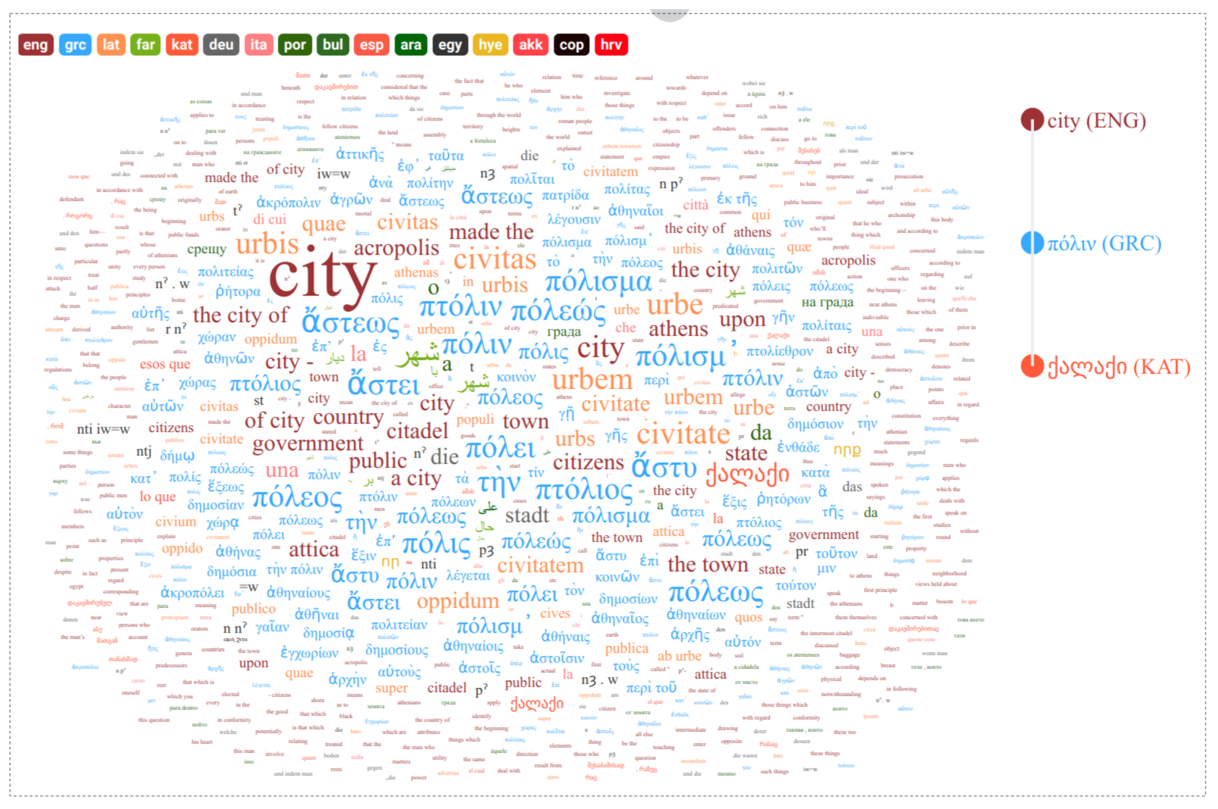 Information 13 00065 g008 550