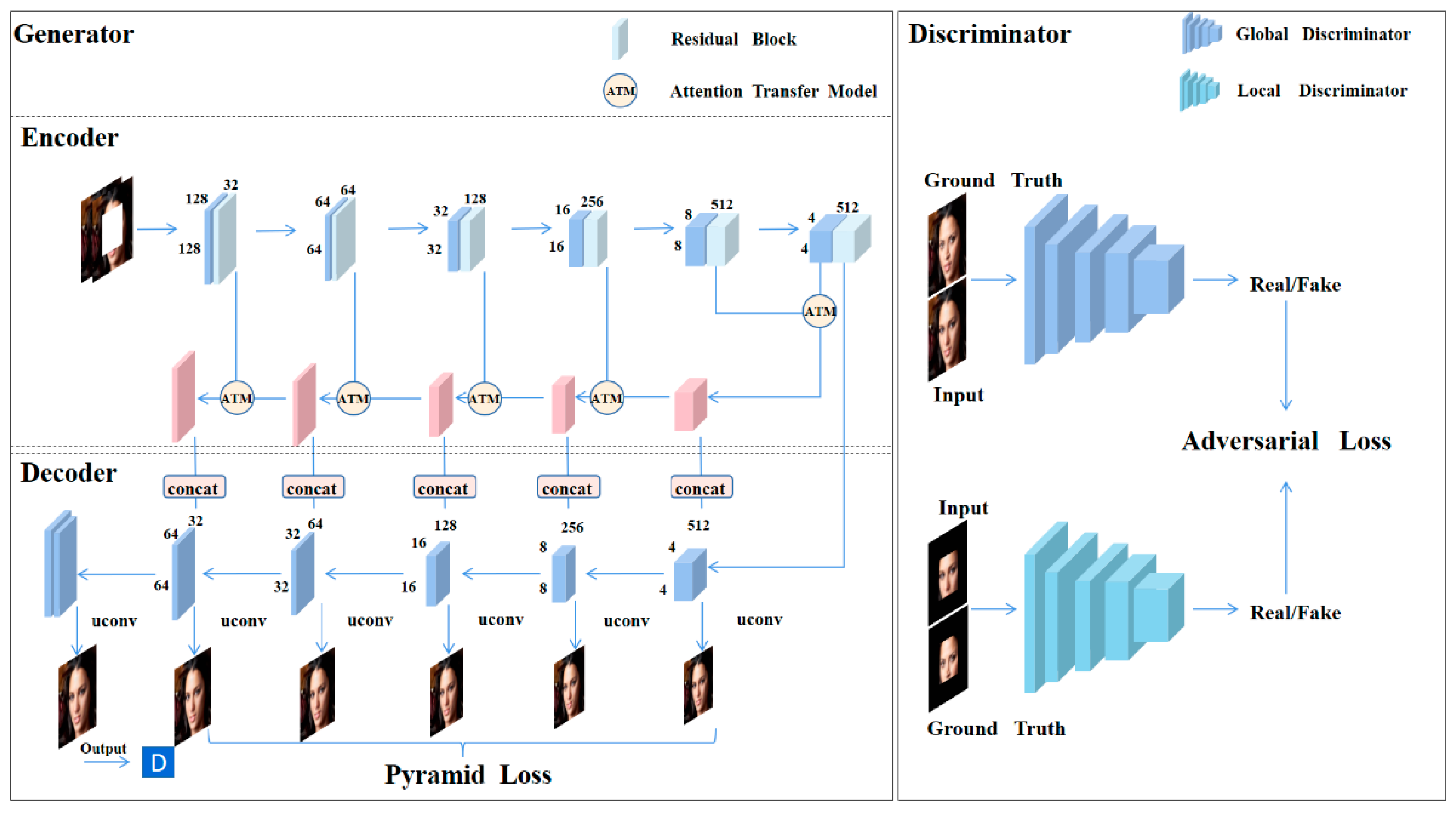 Information 13 00071 g002