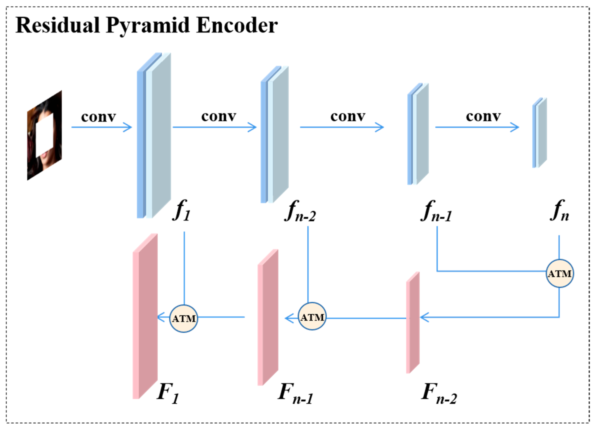 Information 13 00071 g003