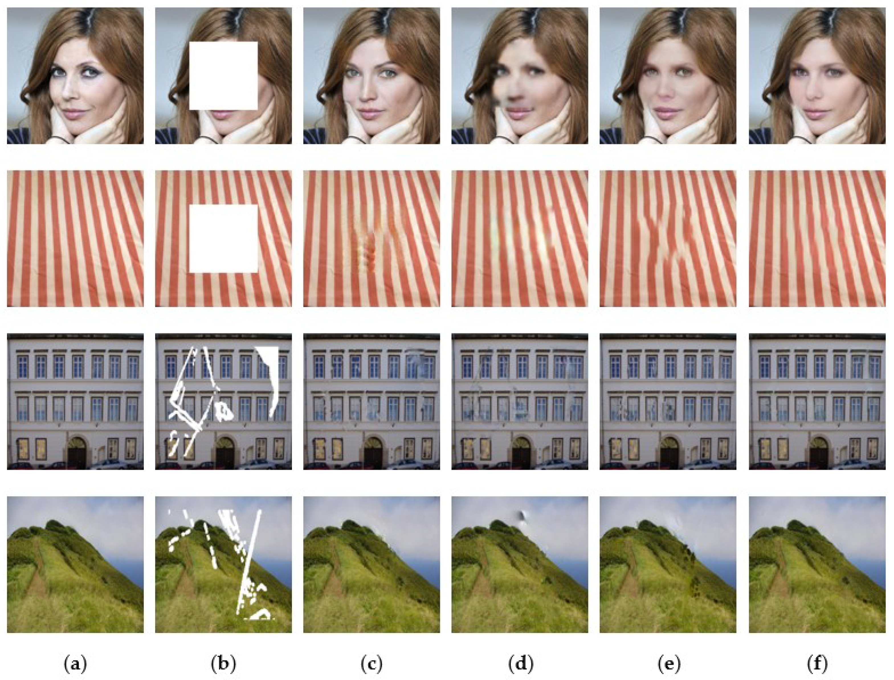 Information 13 00071 g005