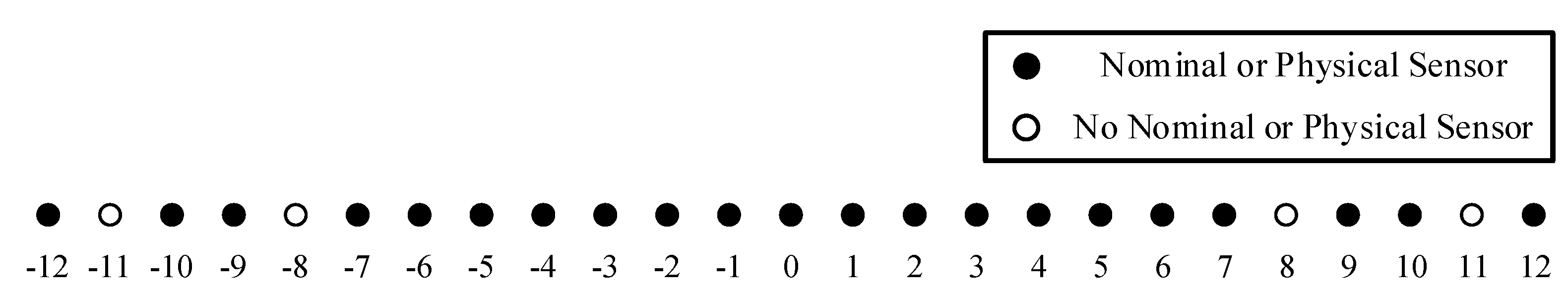 Information 13 00072 g002