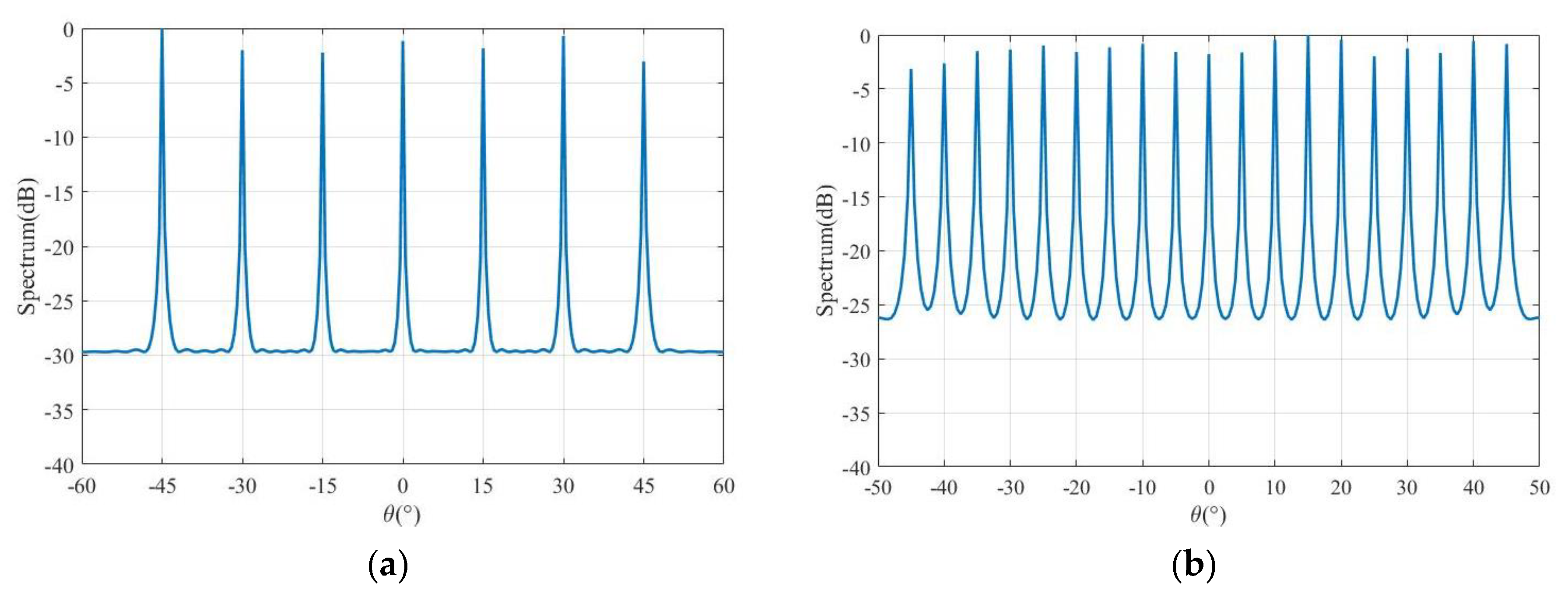 Information 13 00072 g005