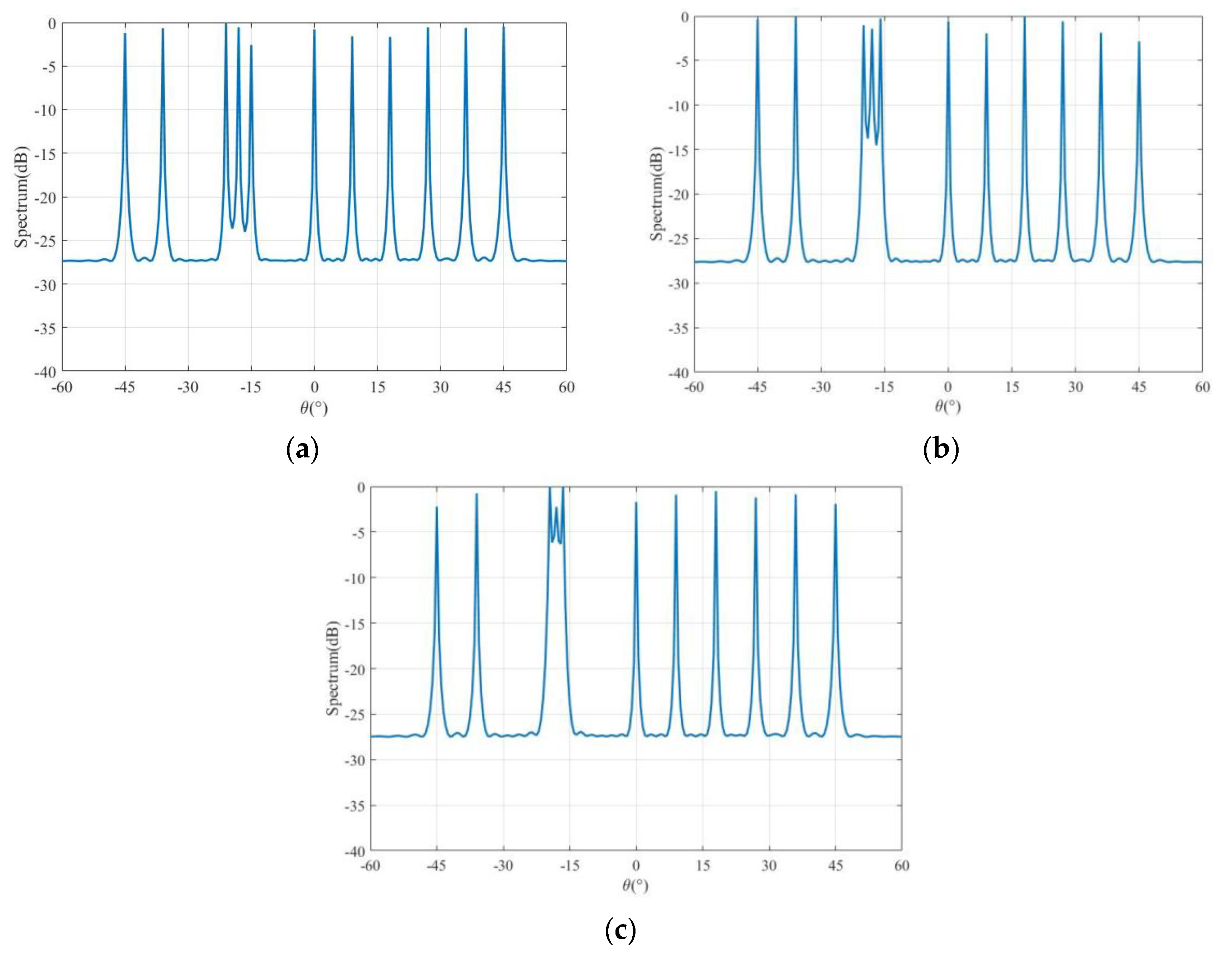 Information 13 00072 g006