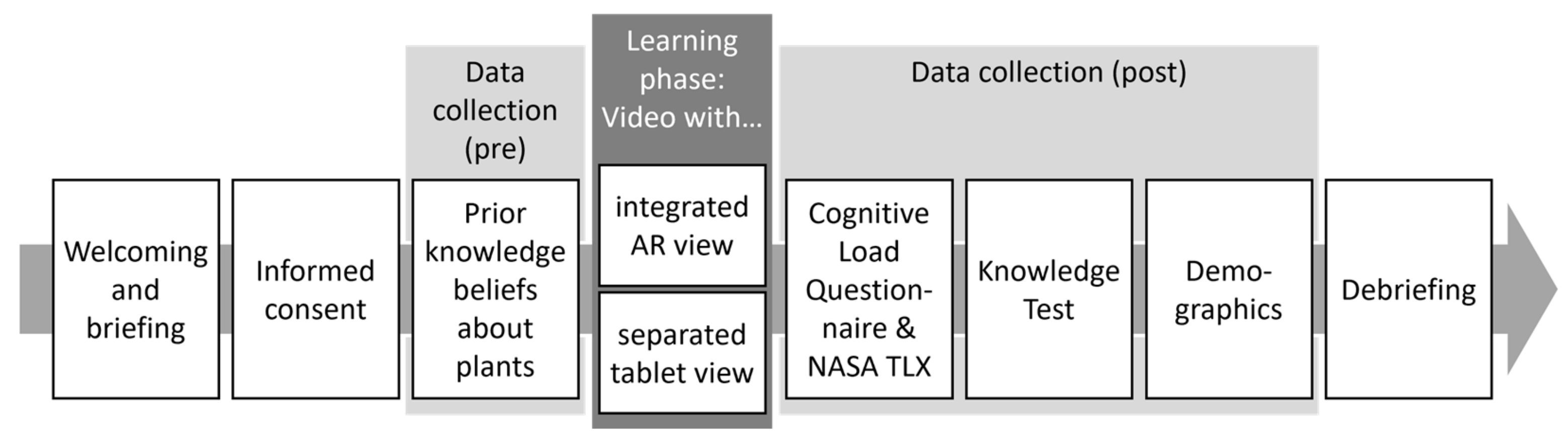 Information 13 00074 g002 550