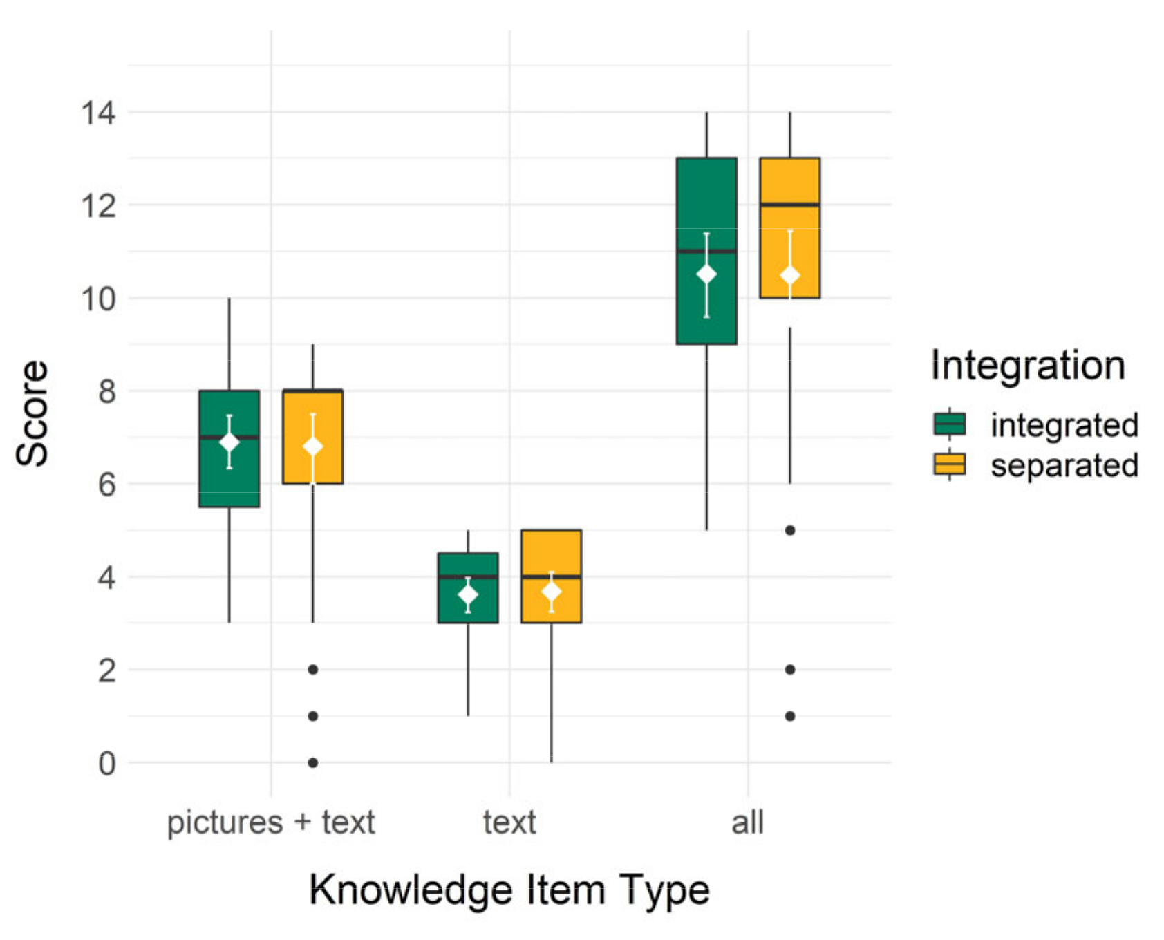 Information 13 00074 g005 550