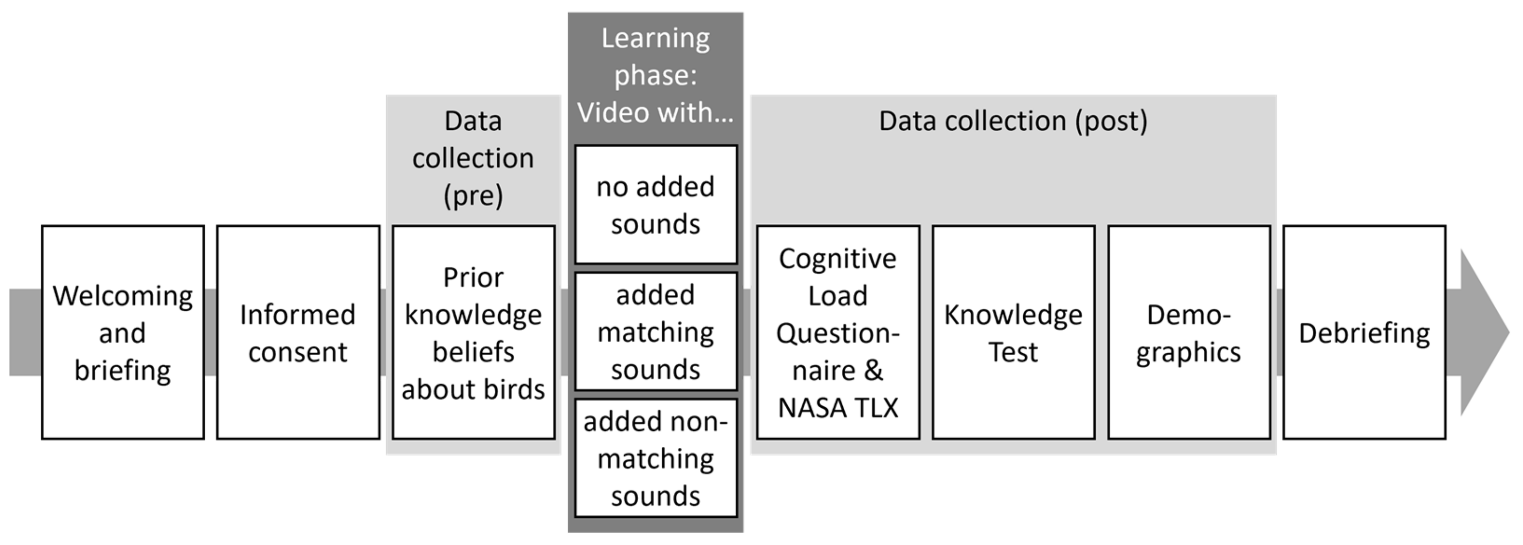 Information 13 00074 g007 550