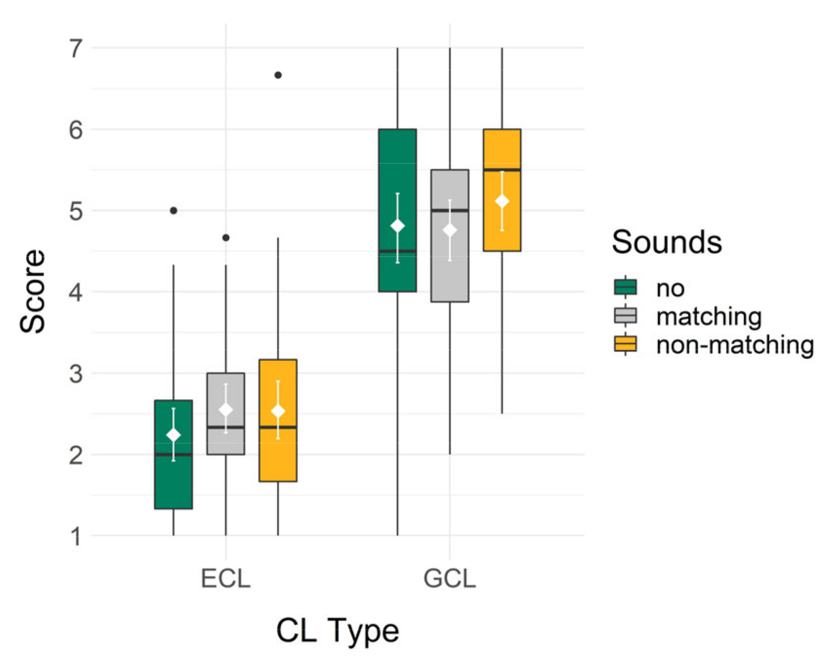 Information 13 00074 g008 550