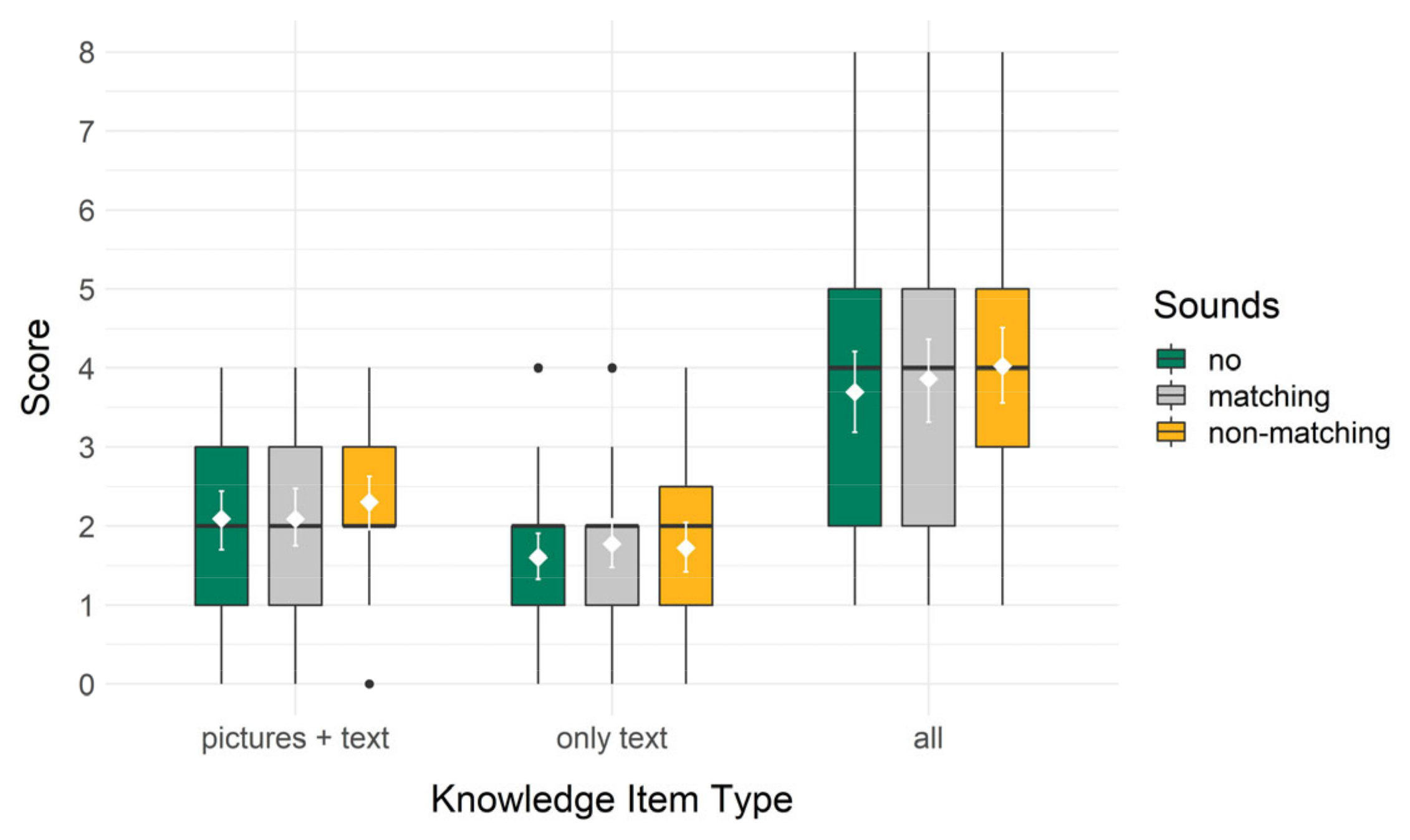 Information 13 00074 g010 550