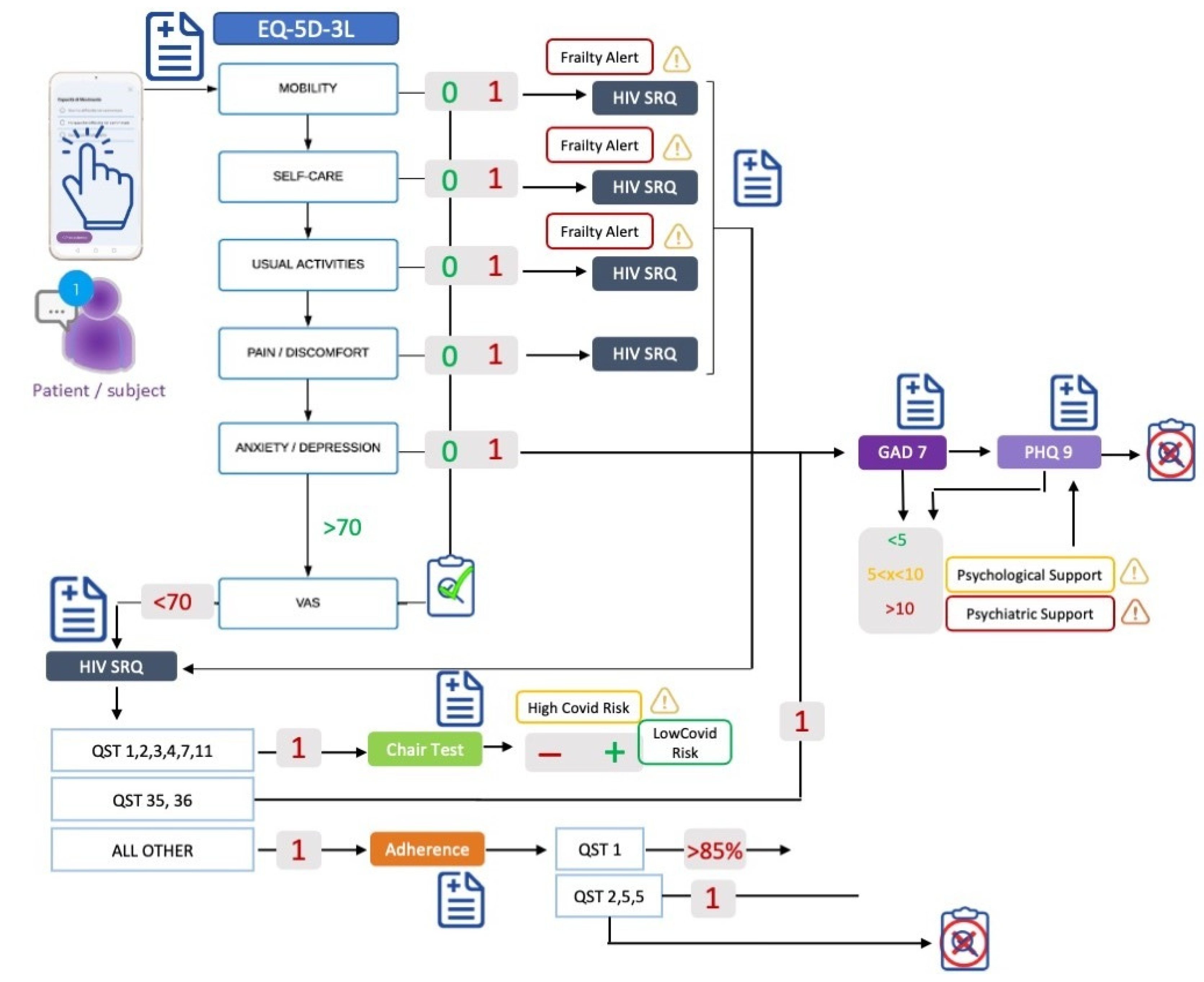 Information 13 00076 g001 550