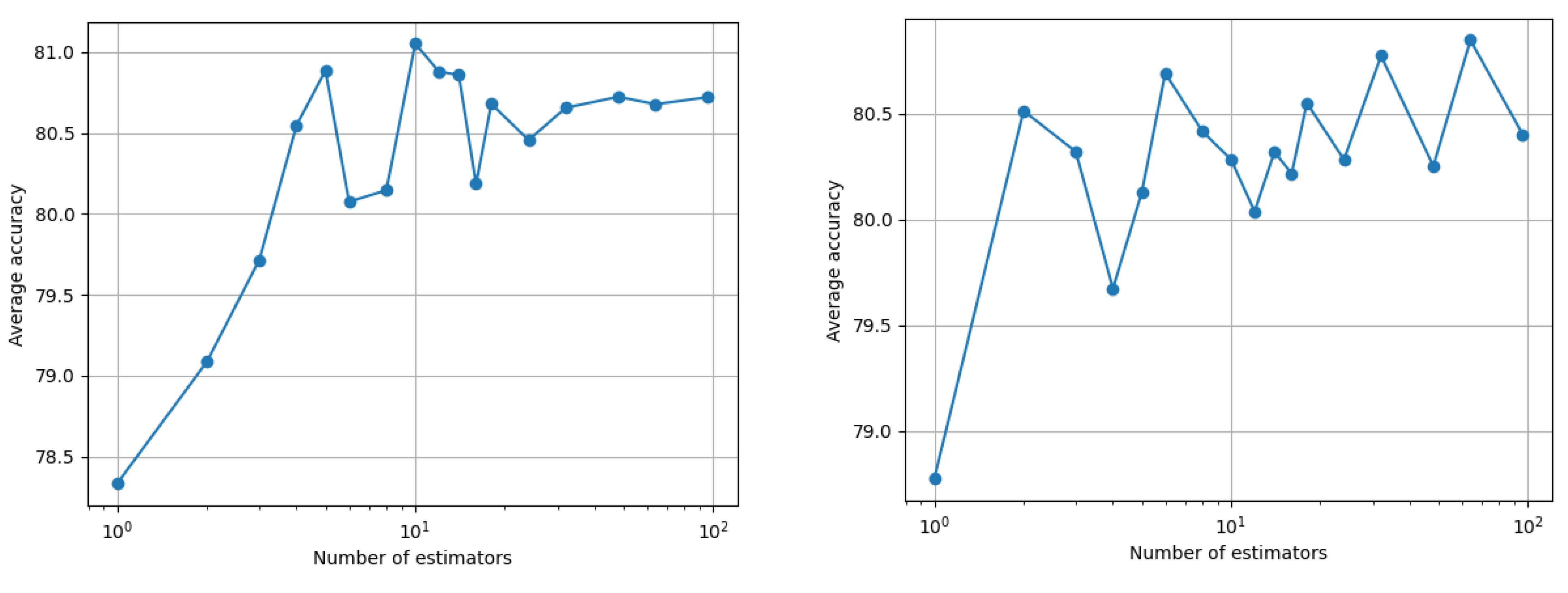 Information 13 00076 g004 550