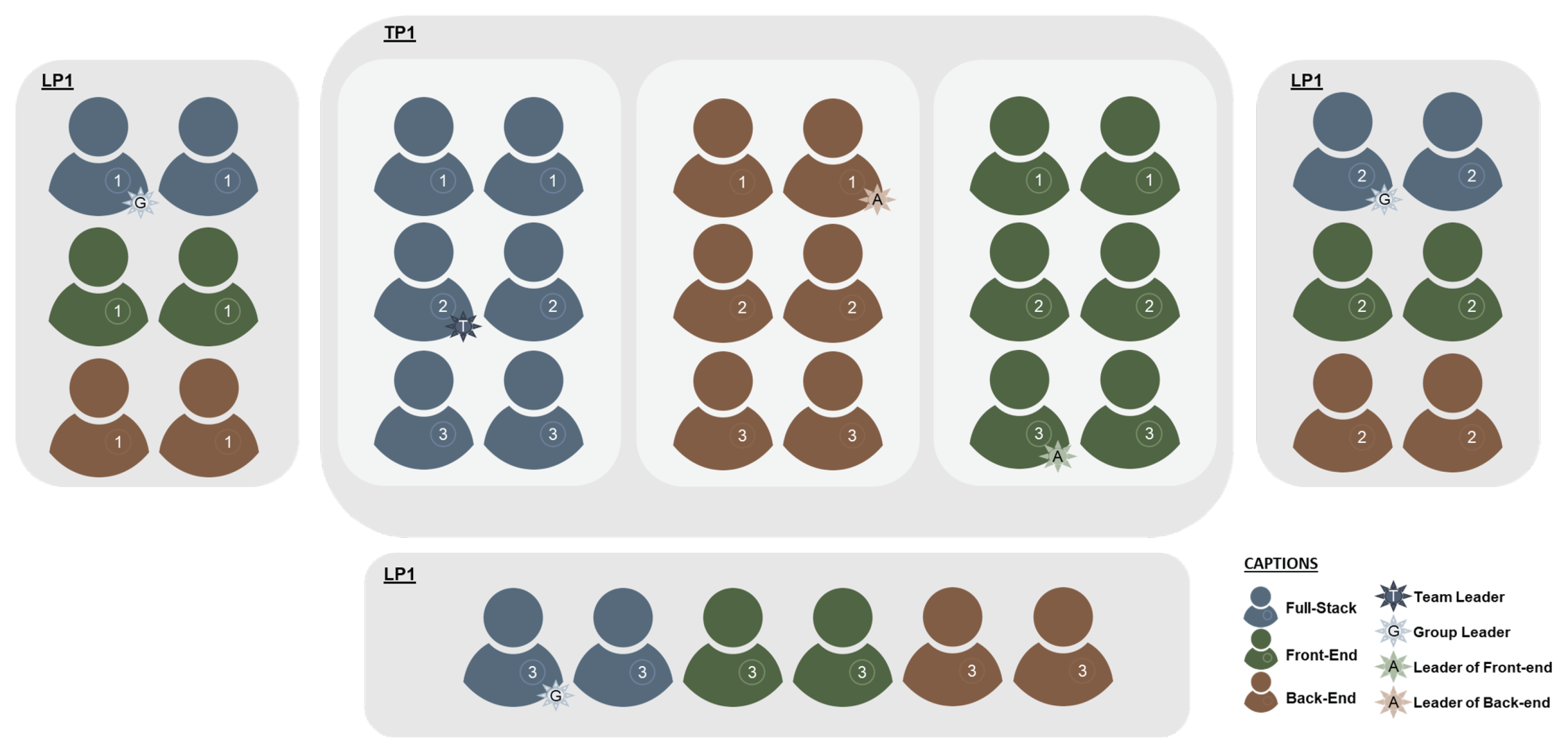 Information 13 00080 g004 Information 13 00080 g004