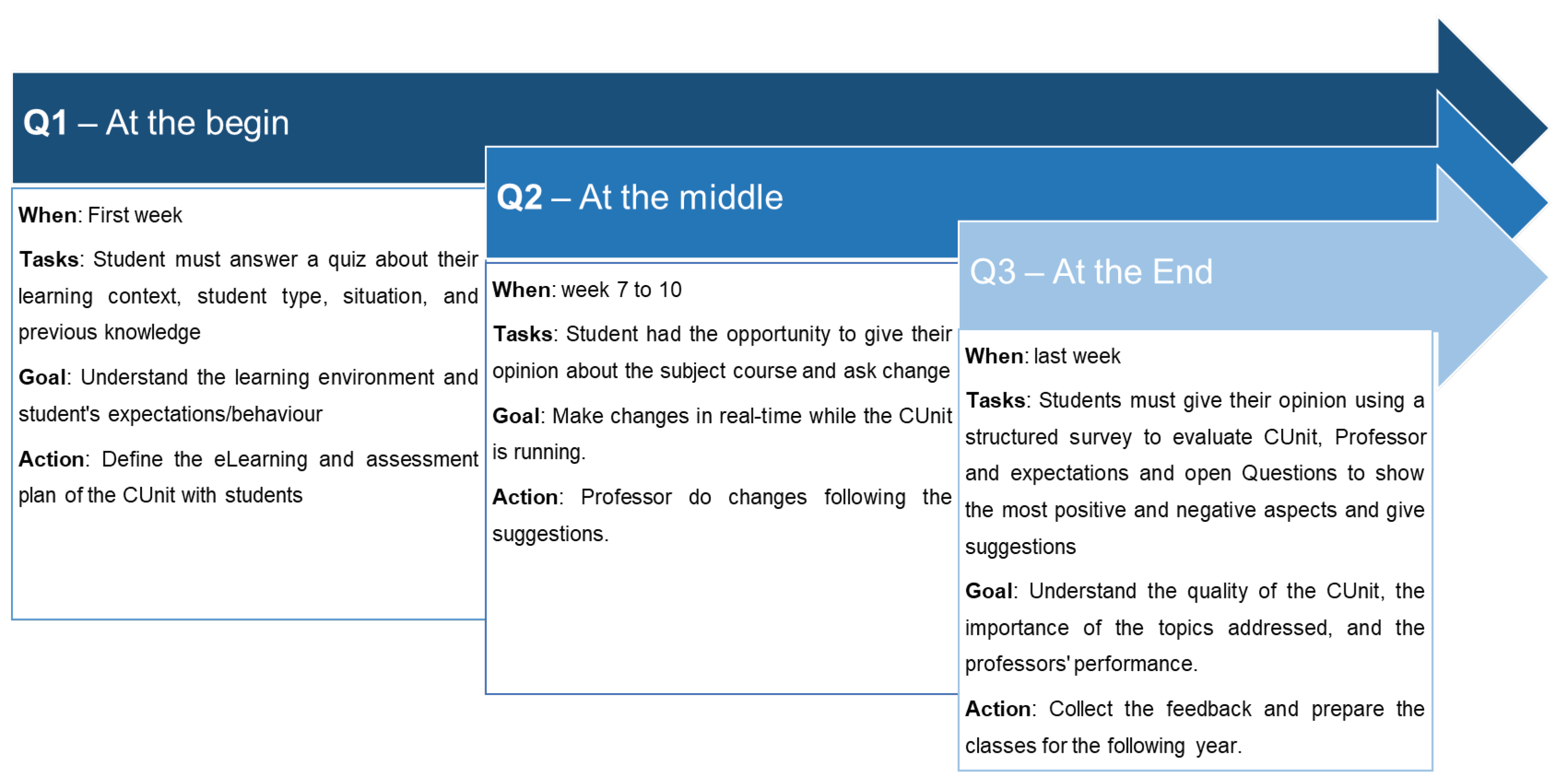 Information 13 00080 g005 Information 13 00080 g005