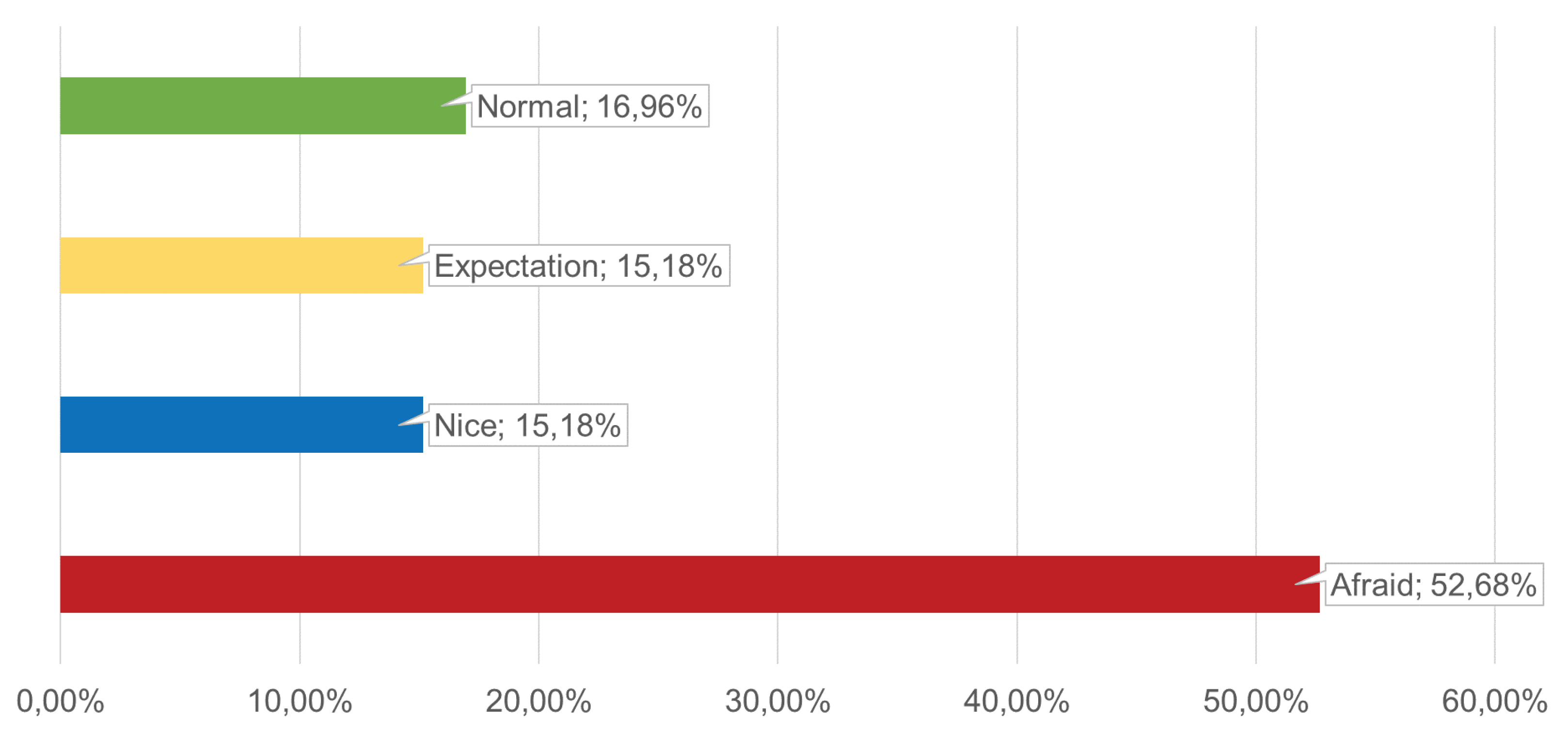 Information 13 00080 g006 Information 13 00080 g006