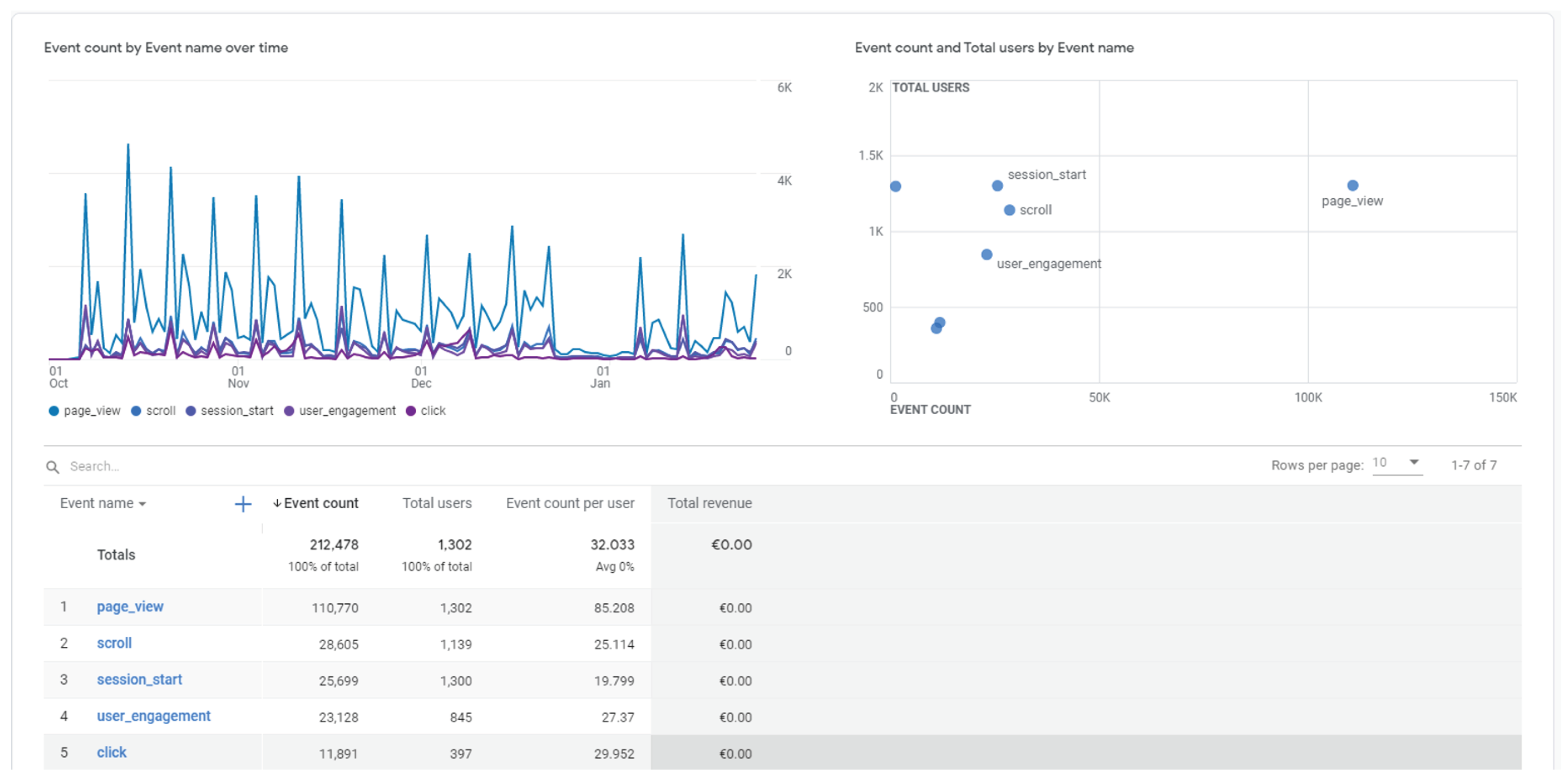 Information 13 00080 g012 Information 13 00080 g012