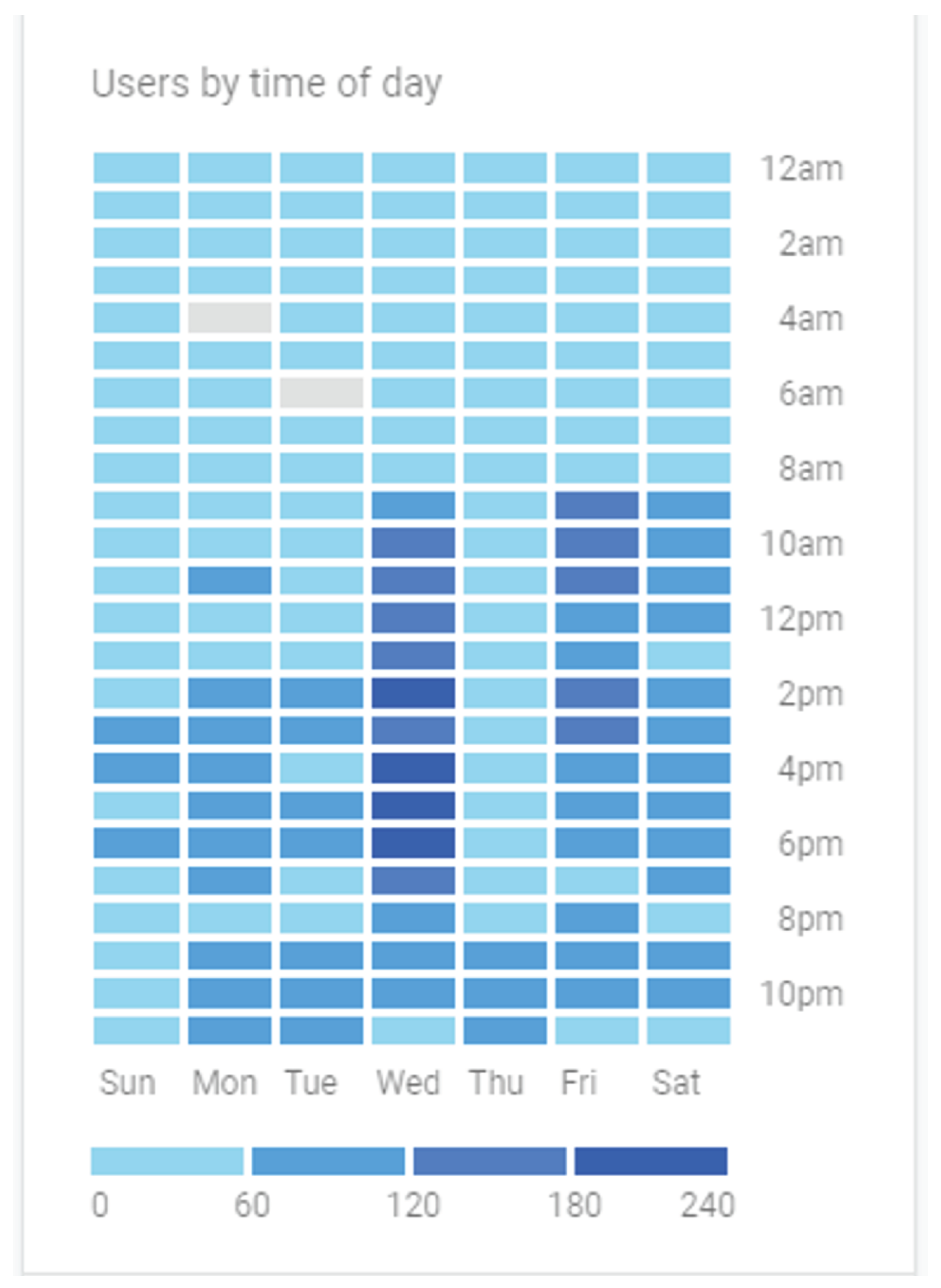 Information 13 00080 g015 Information 13 00080 g015