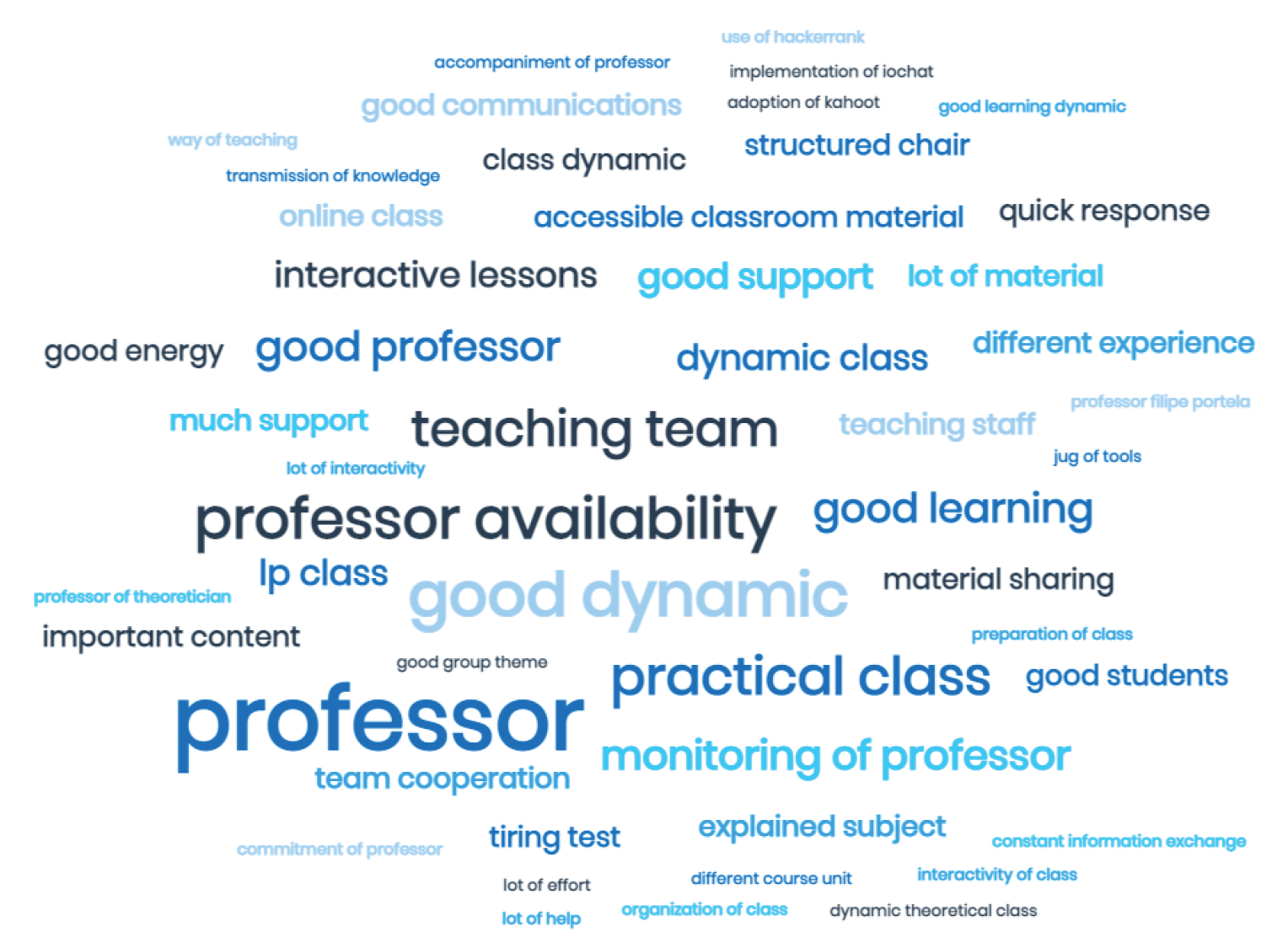 Information 13 00080 g018 Information 13 00080 g018