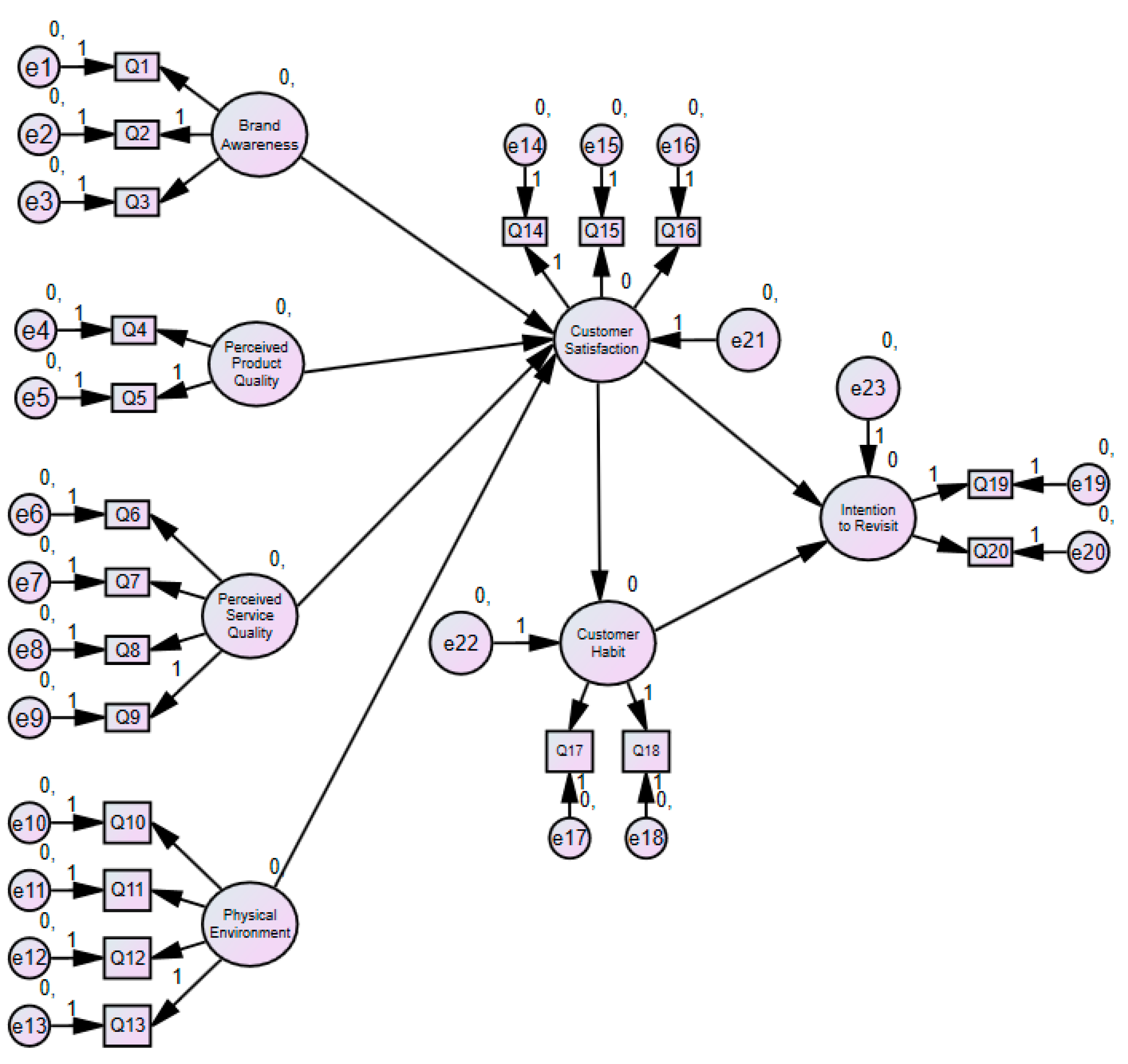 Information 13 00086 g002 550