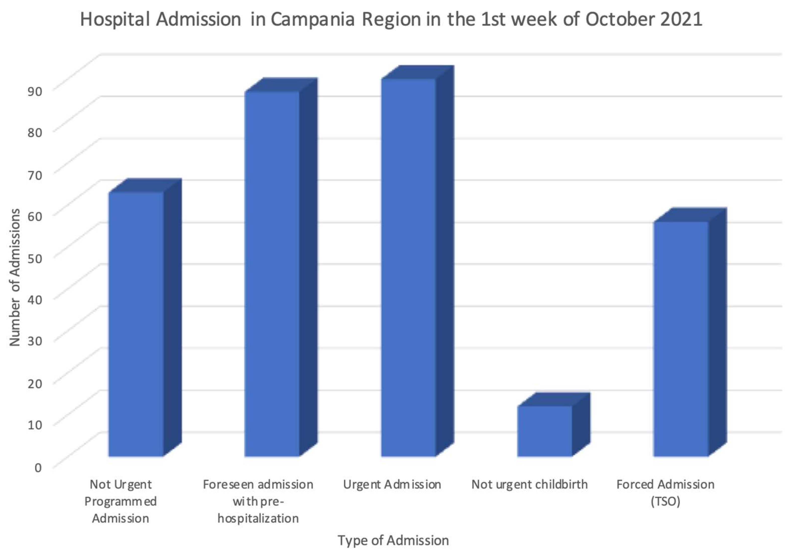 Information 13 00087 g004 Information 13 00087 g004