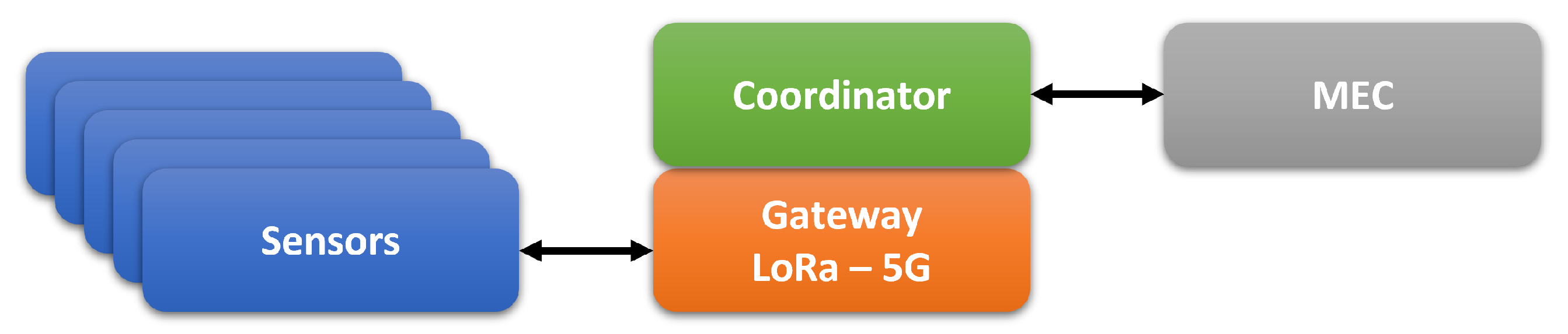 Information 13 00089 g008 550