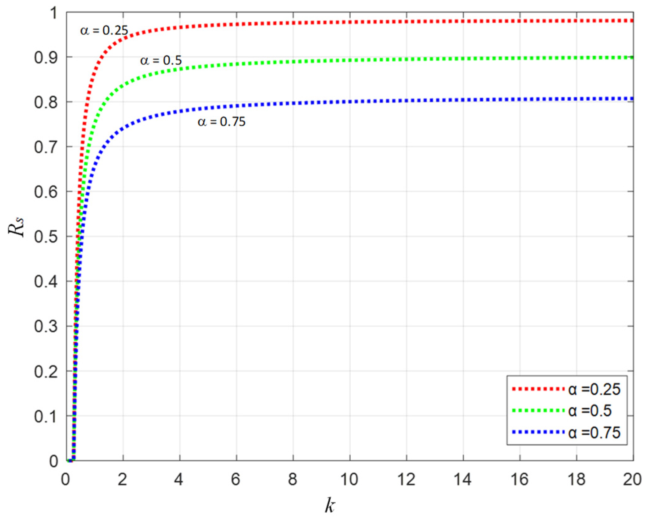 Information 13 00090 g006 550