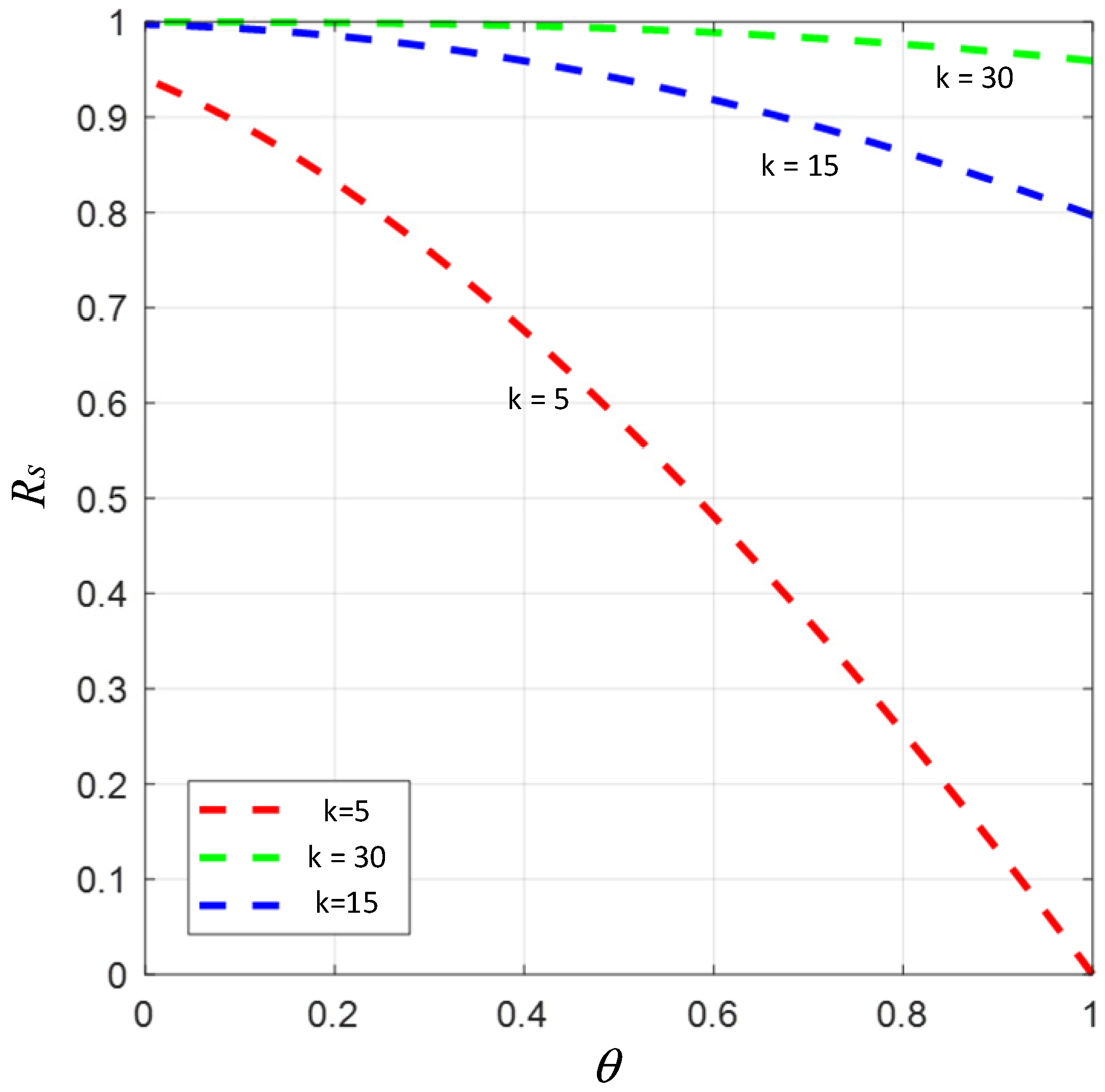 Information 13 00090 g007 550